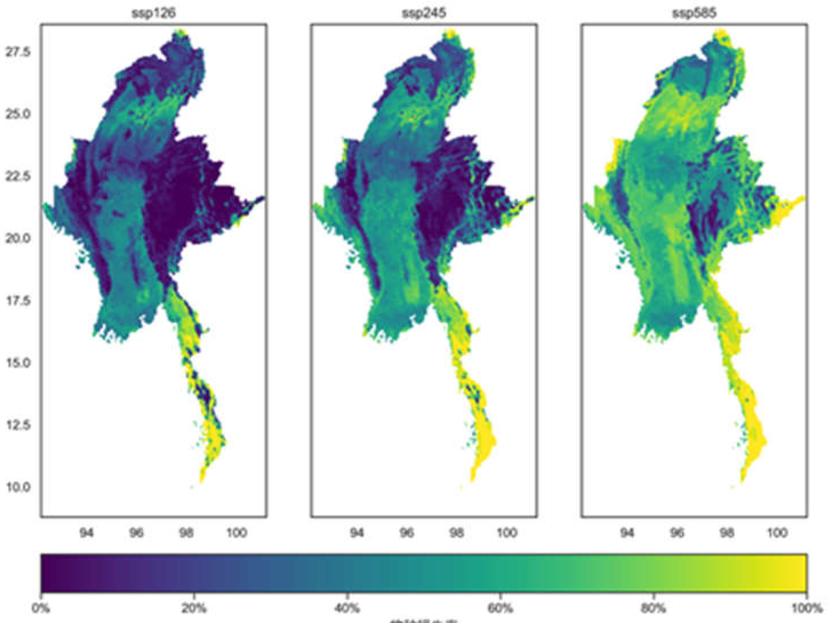 Preprints 103503 g011