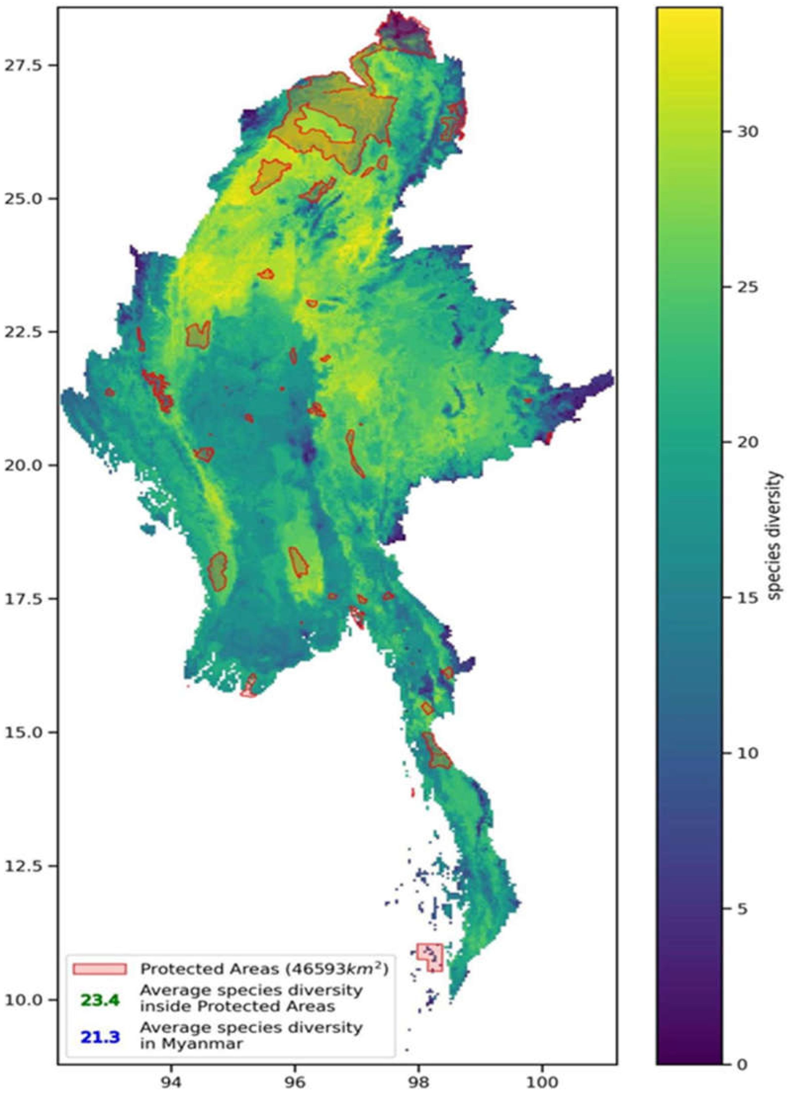 Preprints 103503 g013