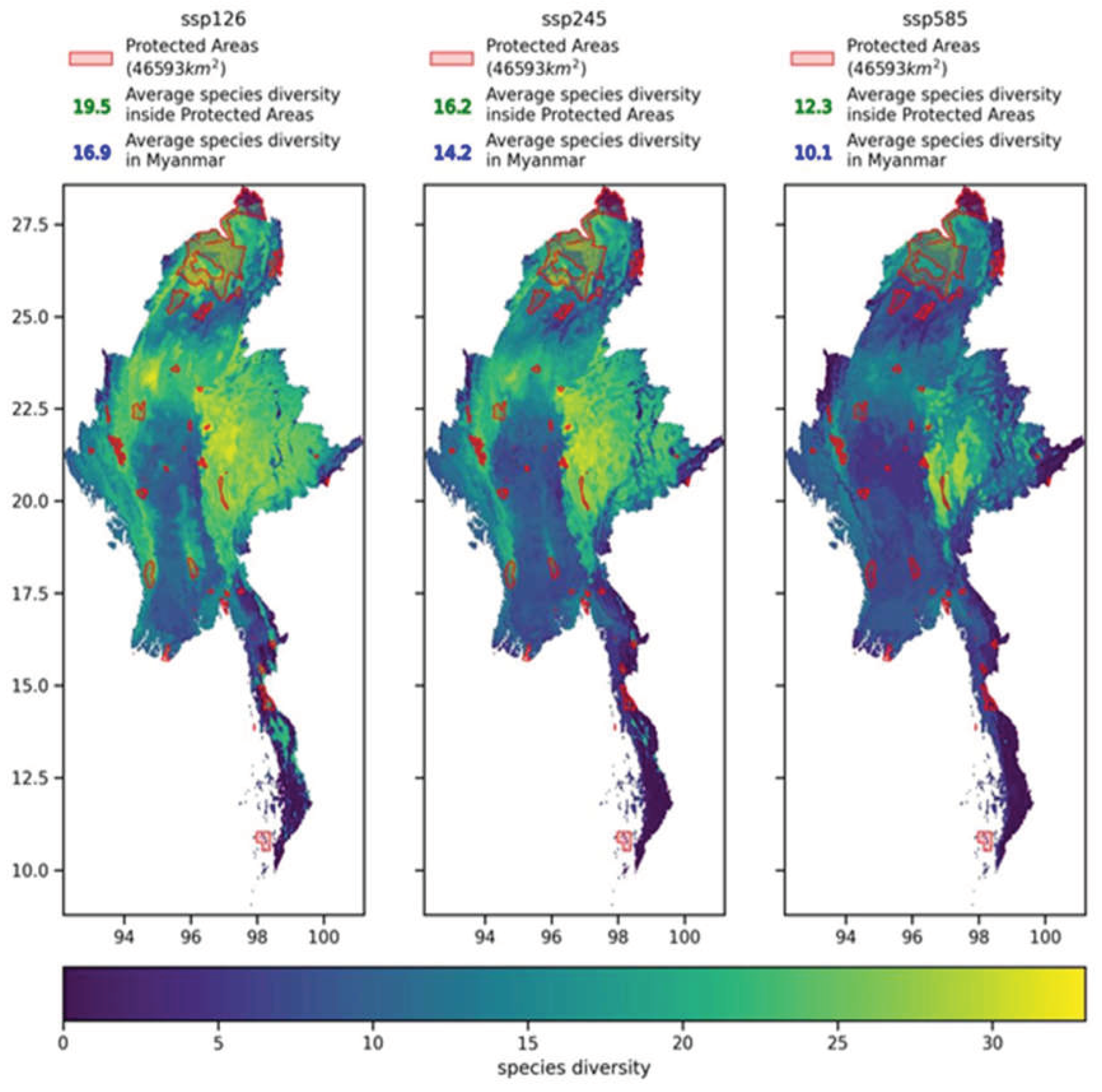 Preprints 103503 g014