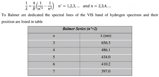 Preprints 118721 i001