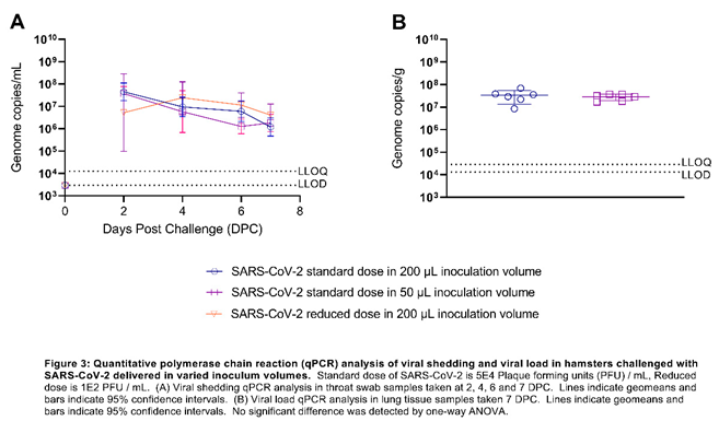 Preprints 67952 i003