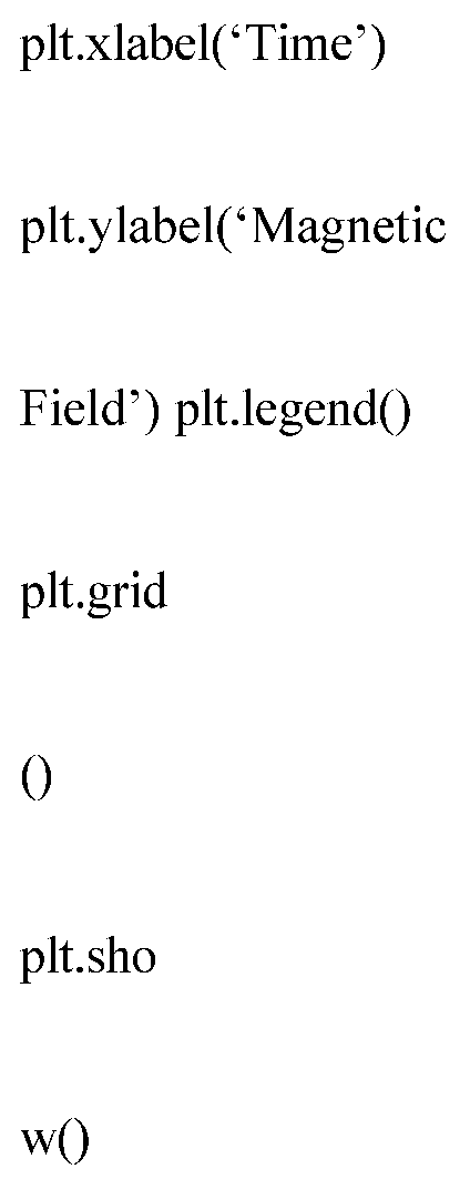 Preprints 104482 i005