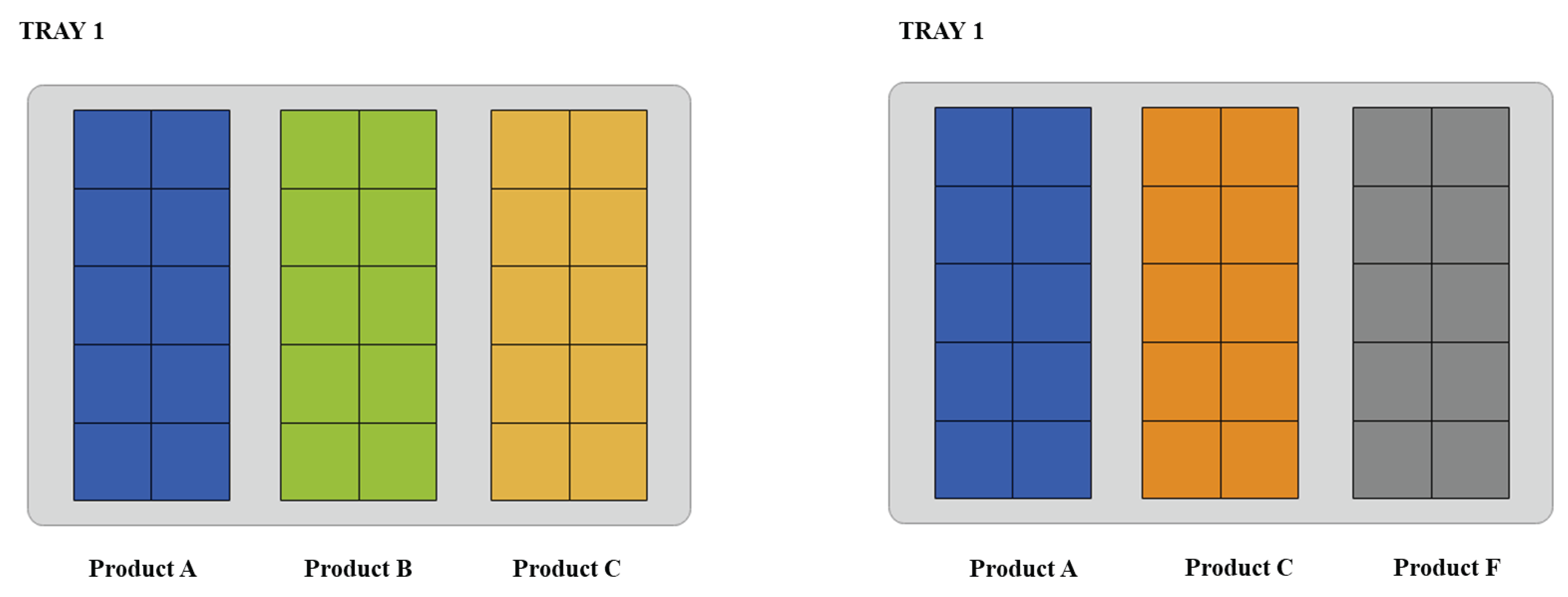 Preprints 103129 g010