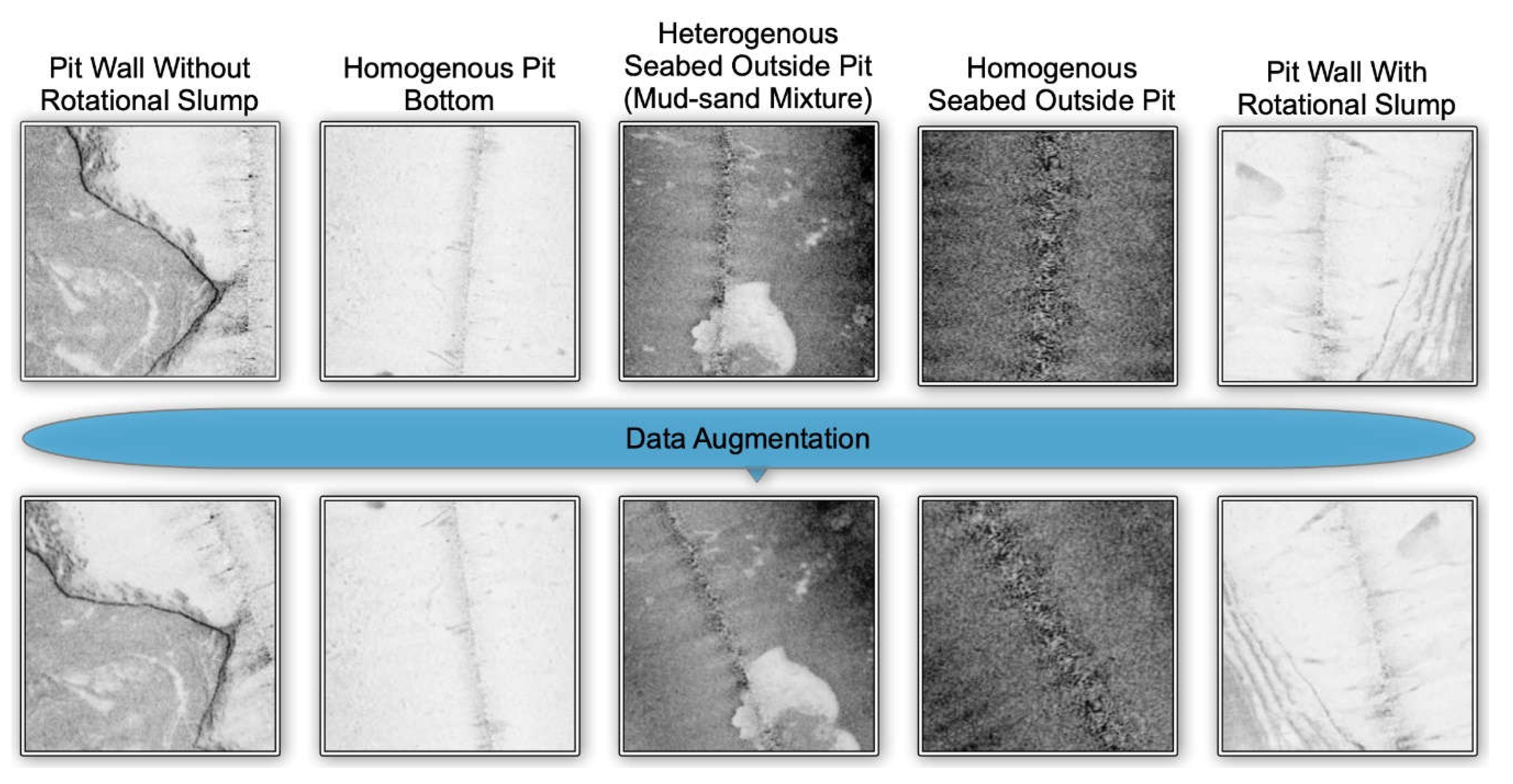 Preprints 107046 g004