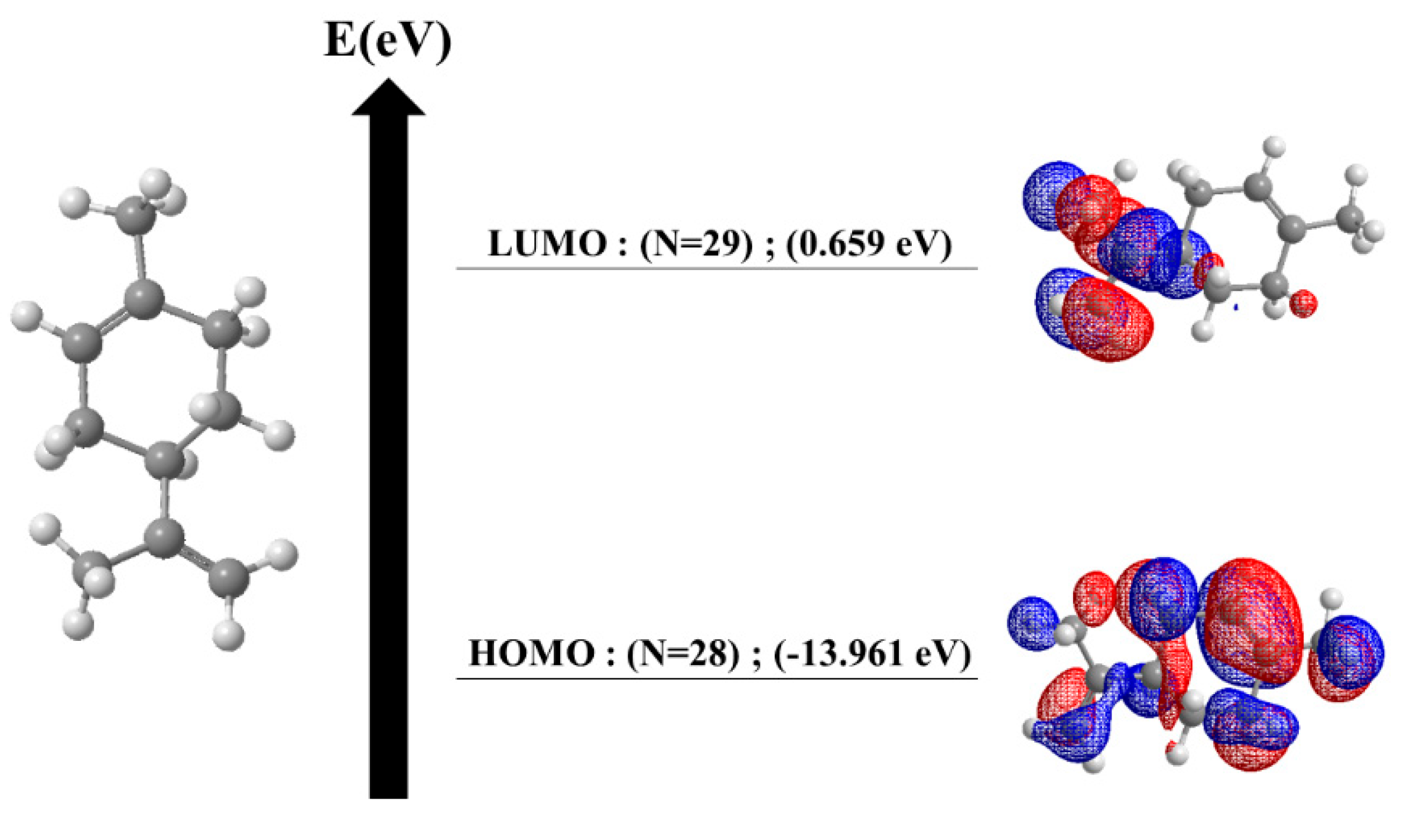 Preprints 137449 g012