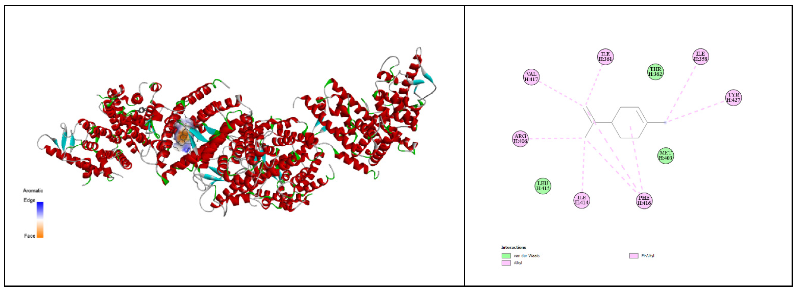 Preprints 137449 g013a