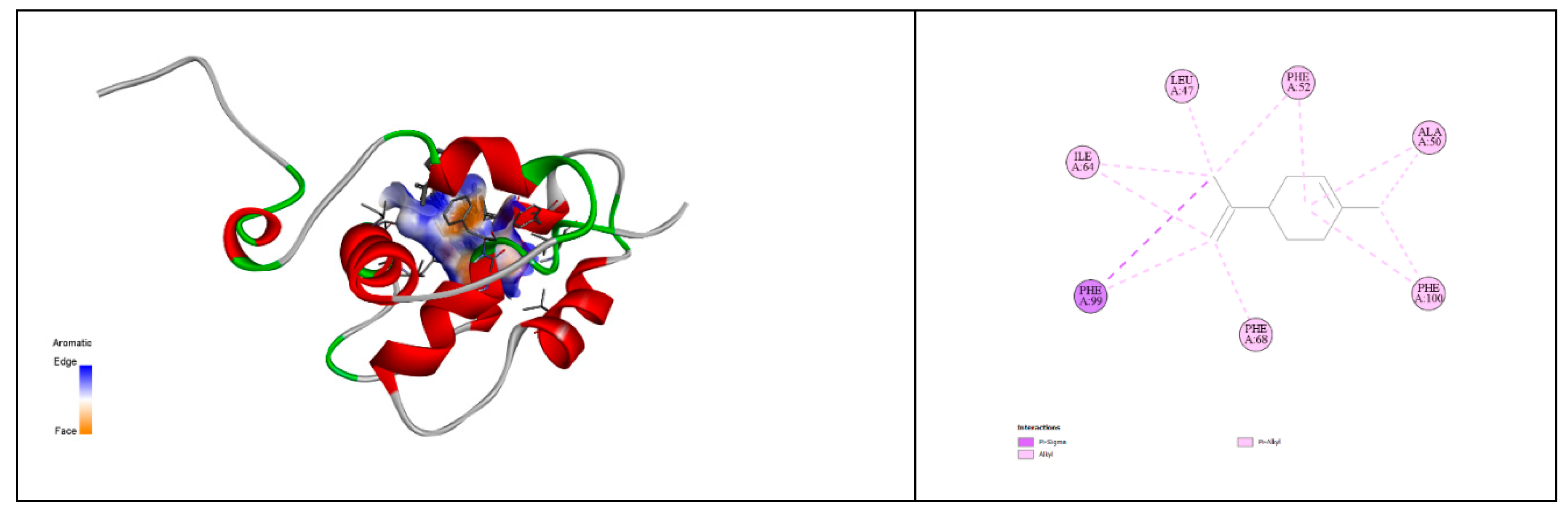 Preprints 137449 g013b