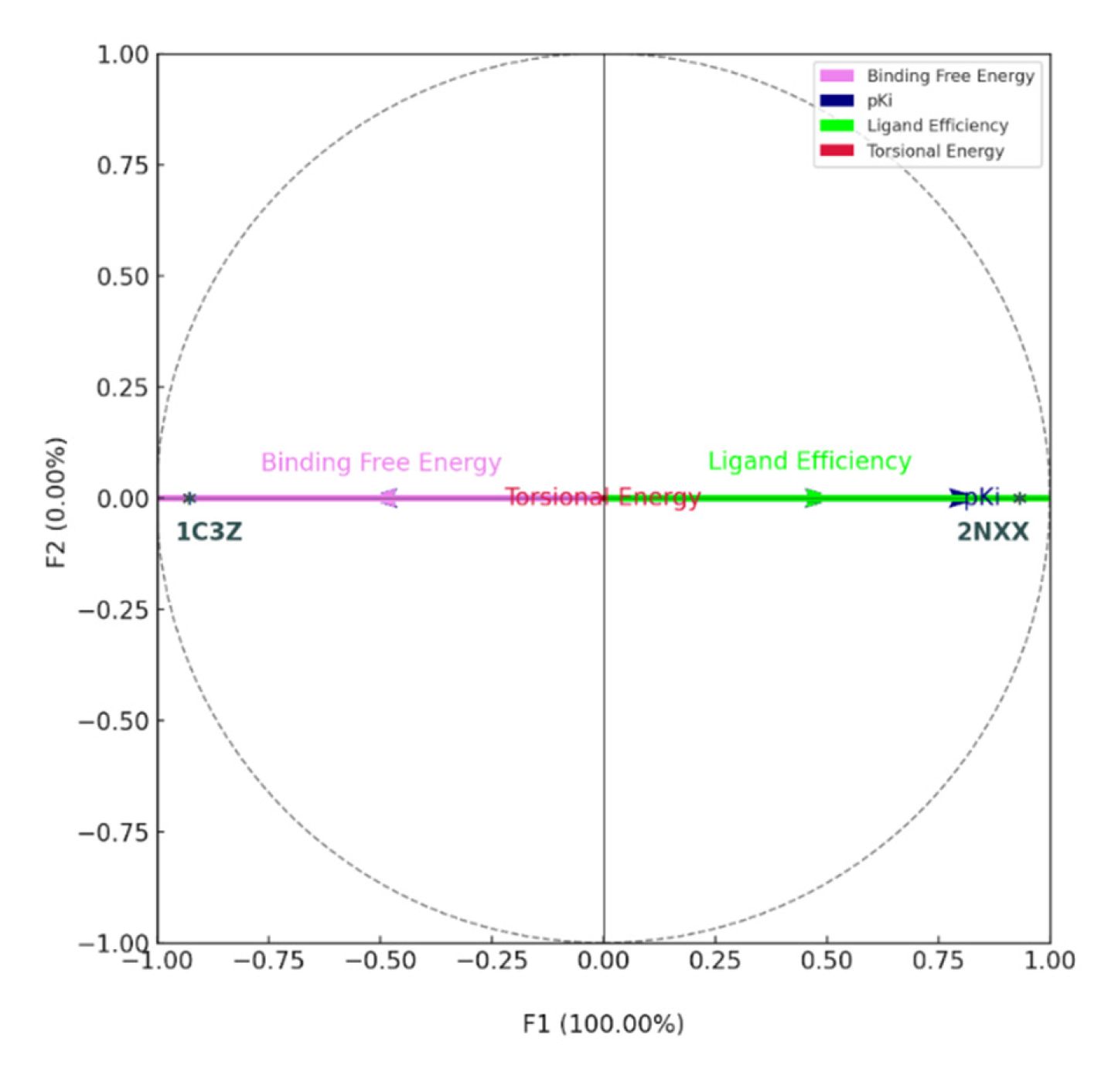 Preprints 137449 g014