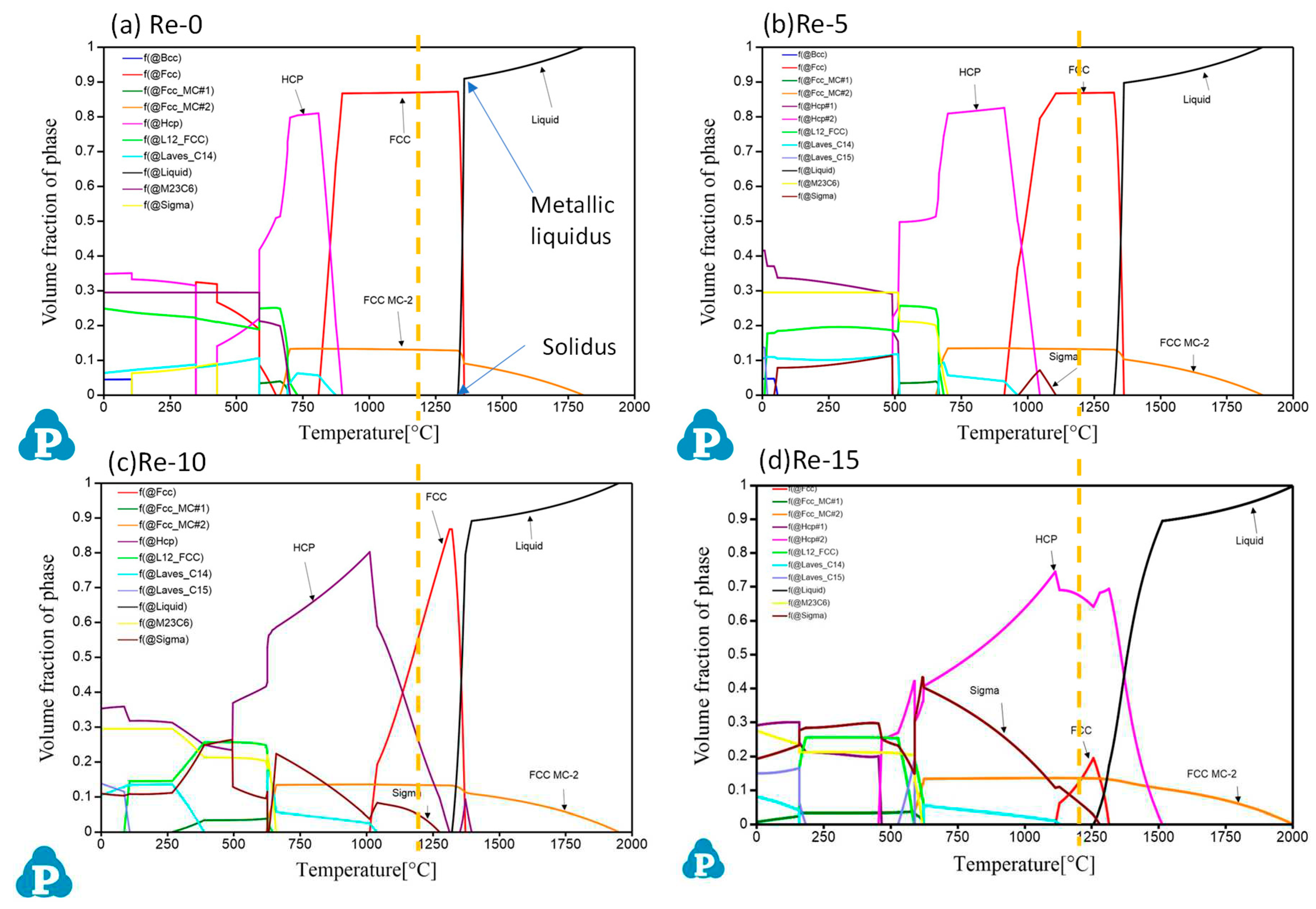 Preprints 90661 g002