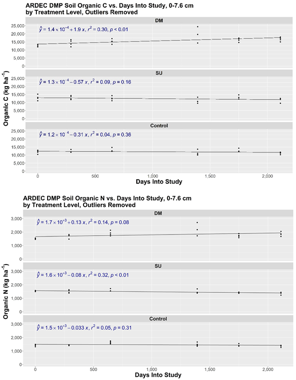 Preprints 118259 i001