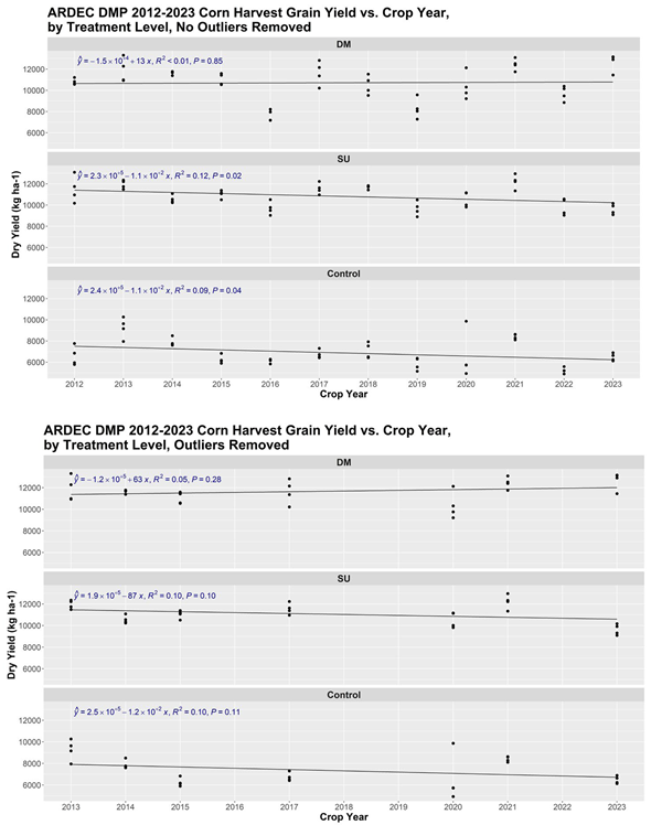 Preprints 118259 i002