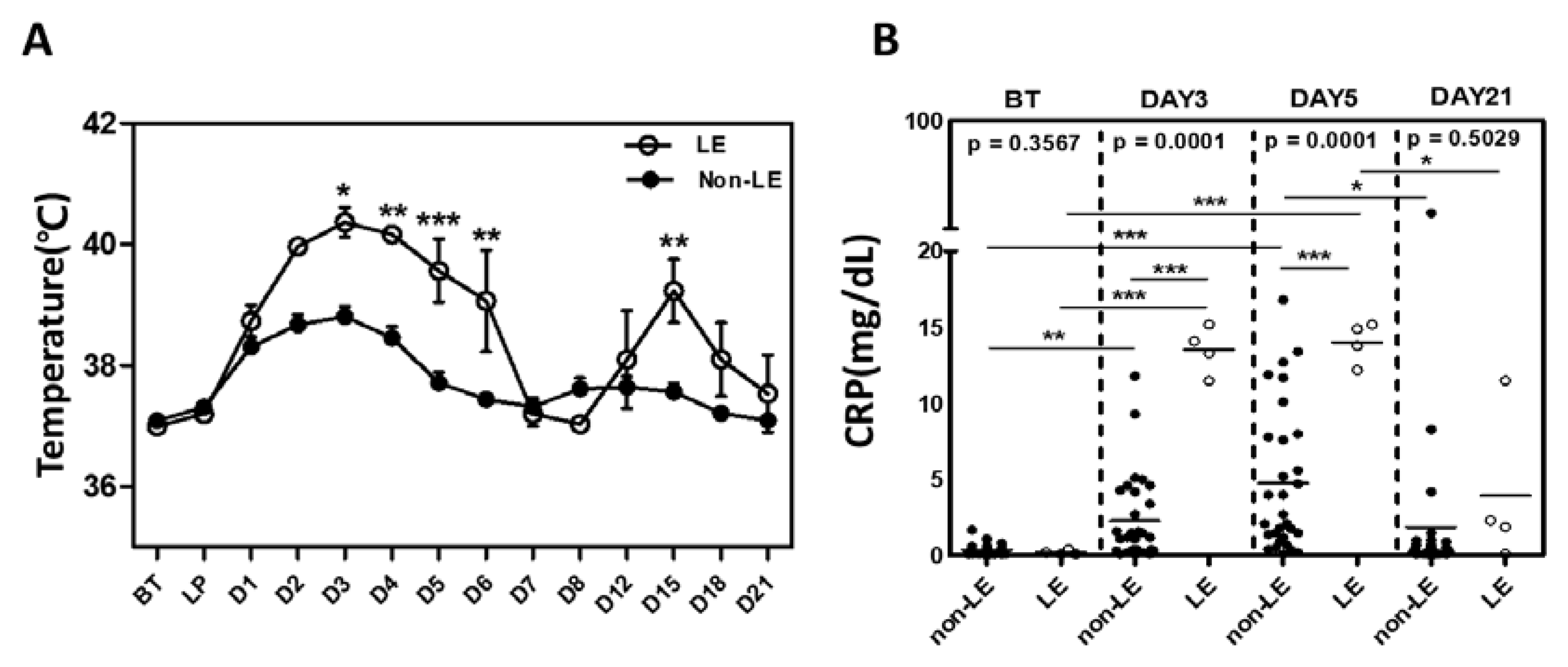 Preprints 73143 g002