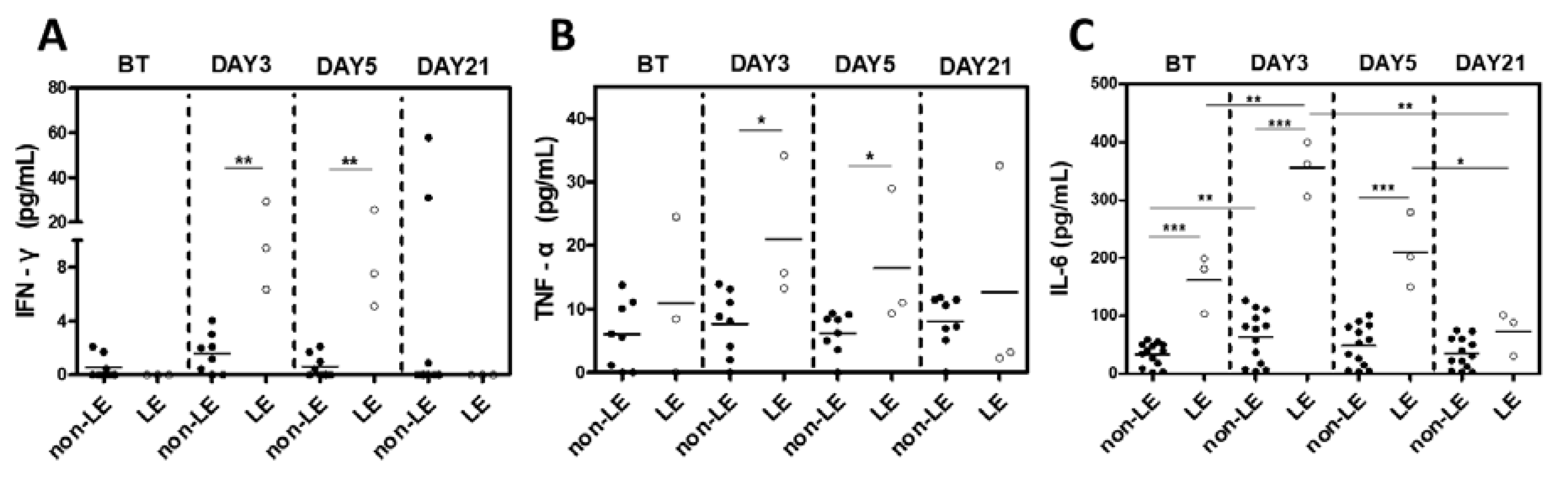 Preprints 73143 g003