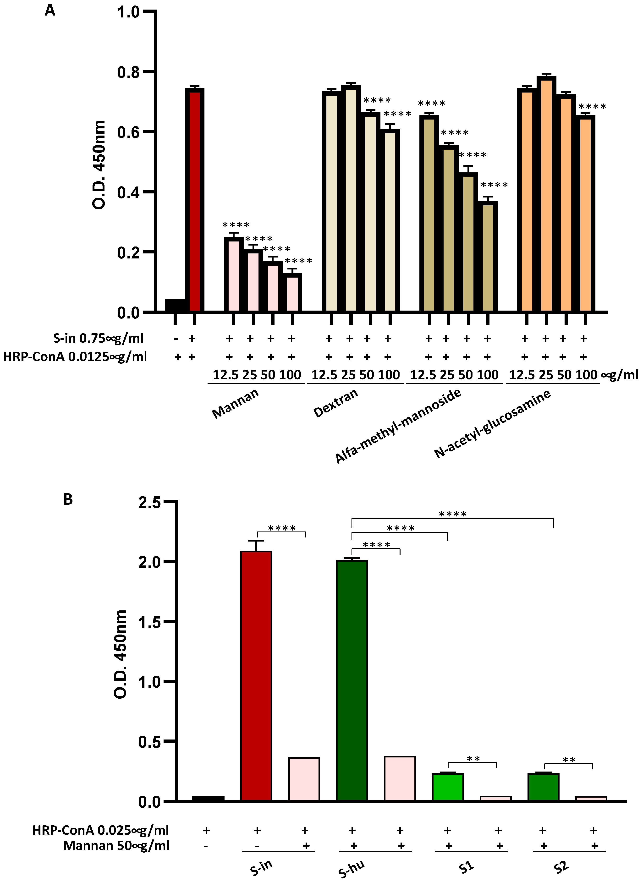 Preprints 98470 g001