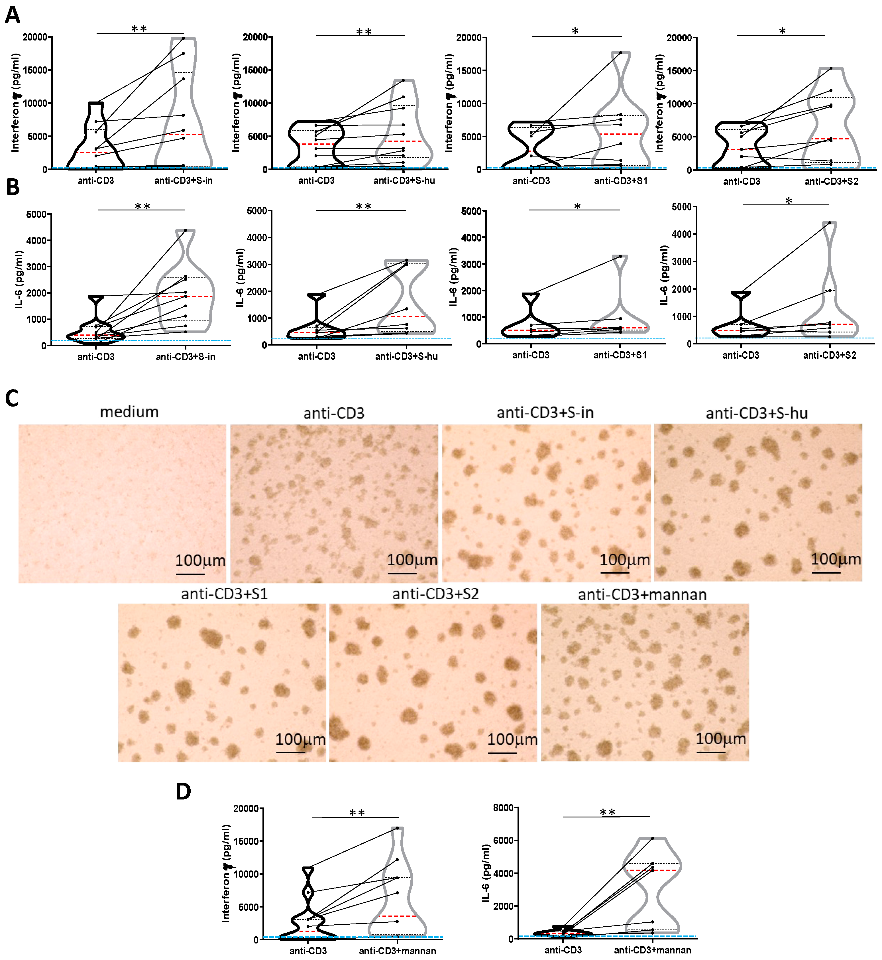 Preprints 98470 g004