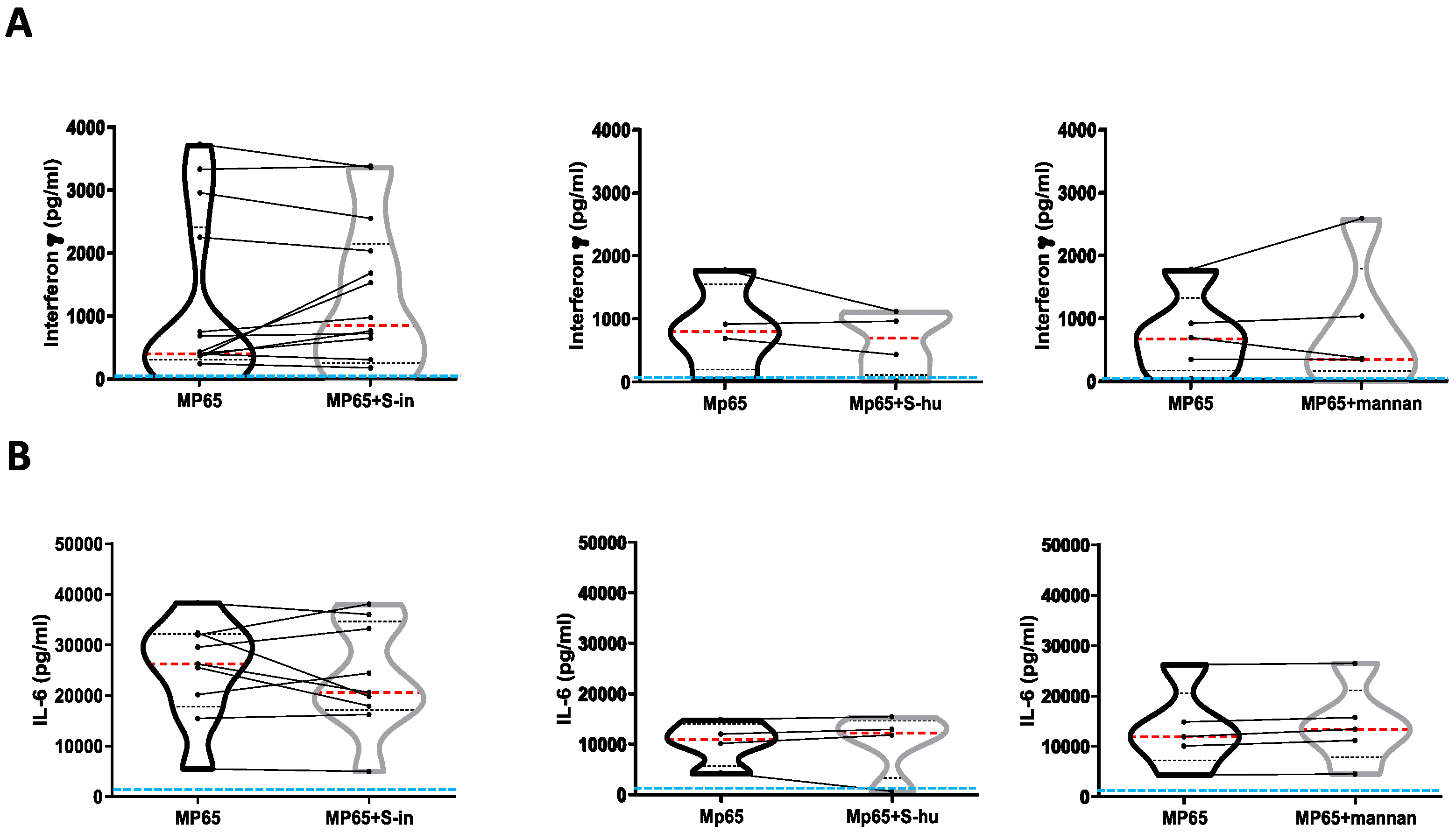 Preprints 98470 g005