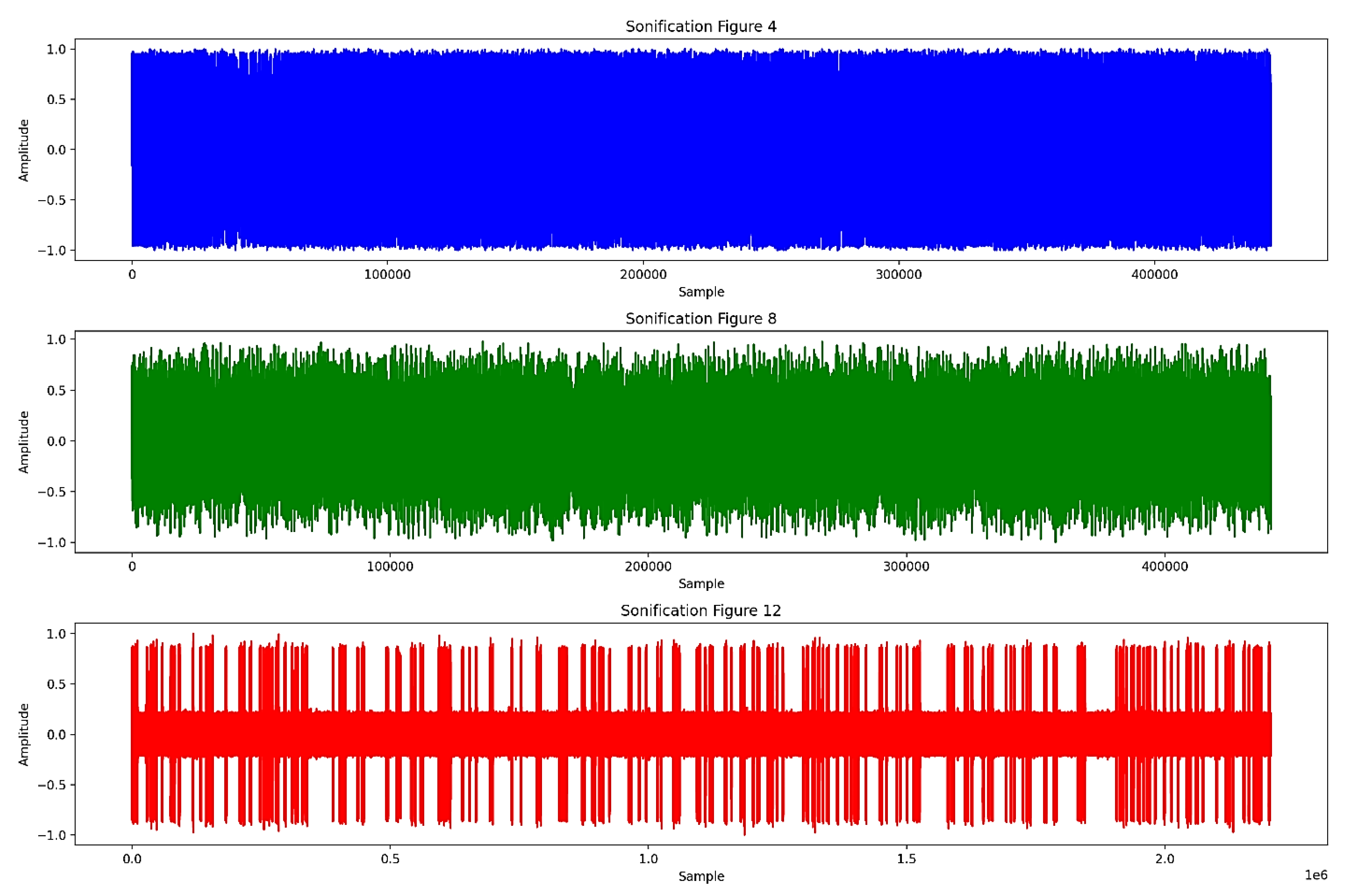 Preprints 116816 g013