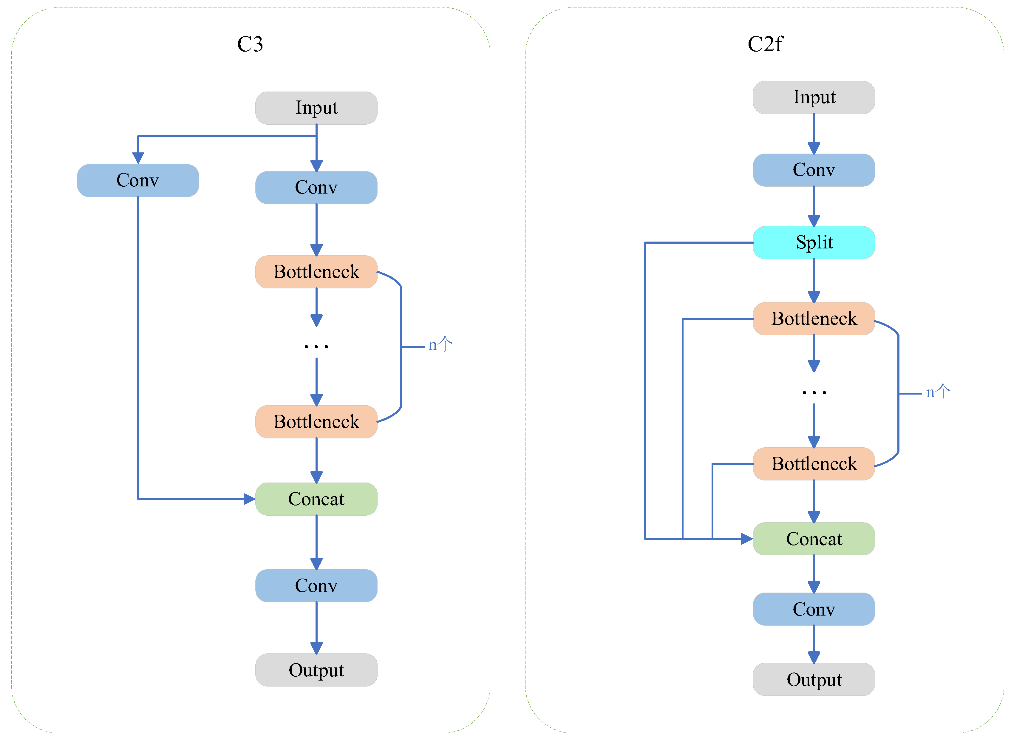 Preprints 137834 g004