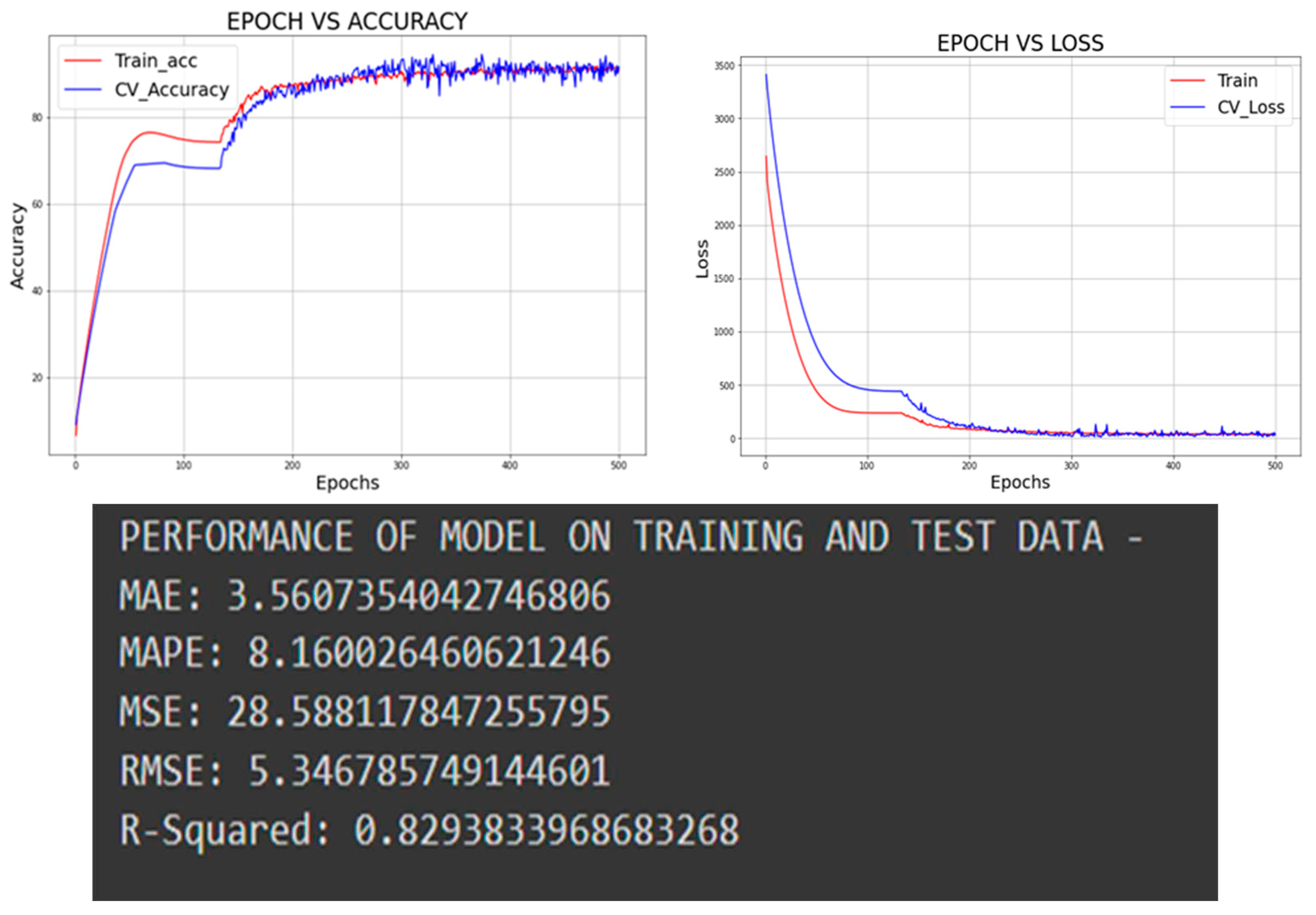 Preprints 76425 g014