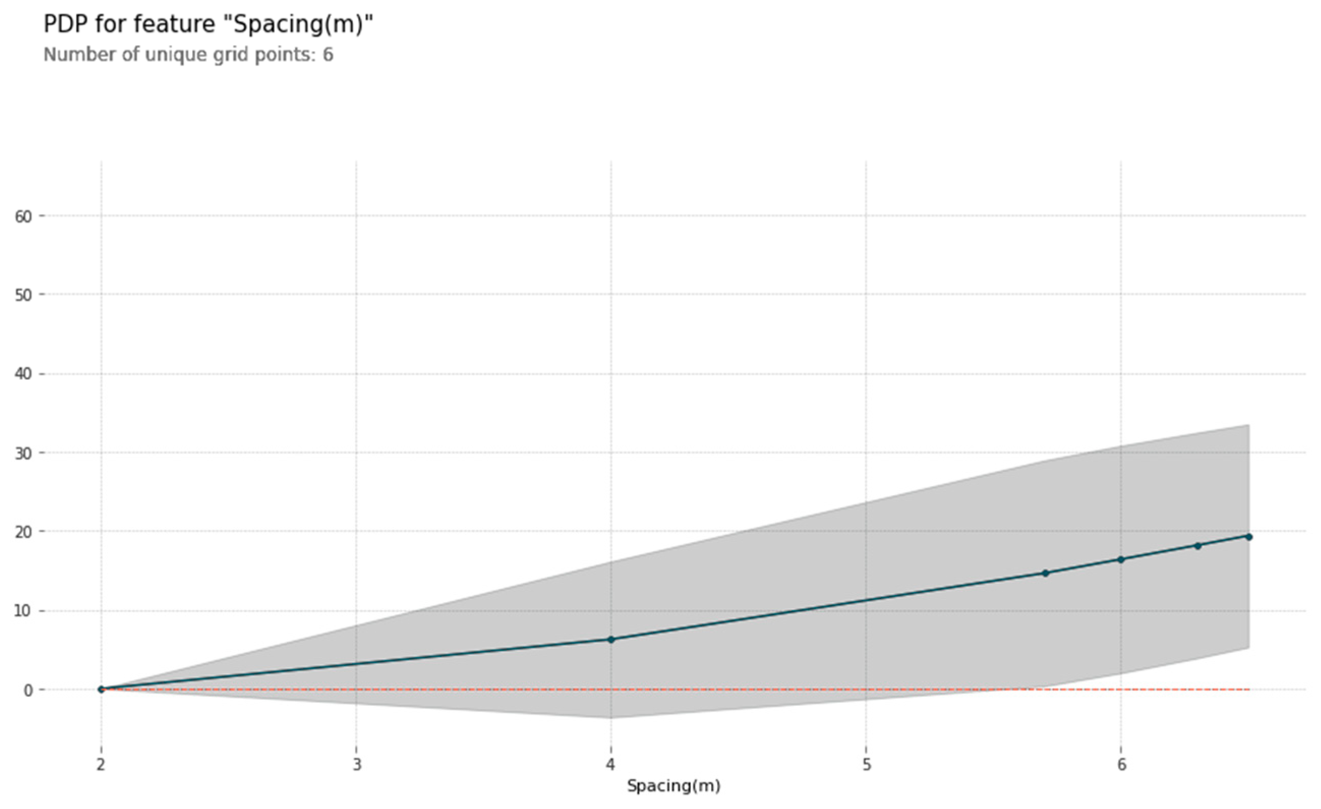 Preprints 76425 g017b