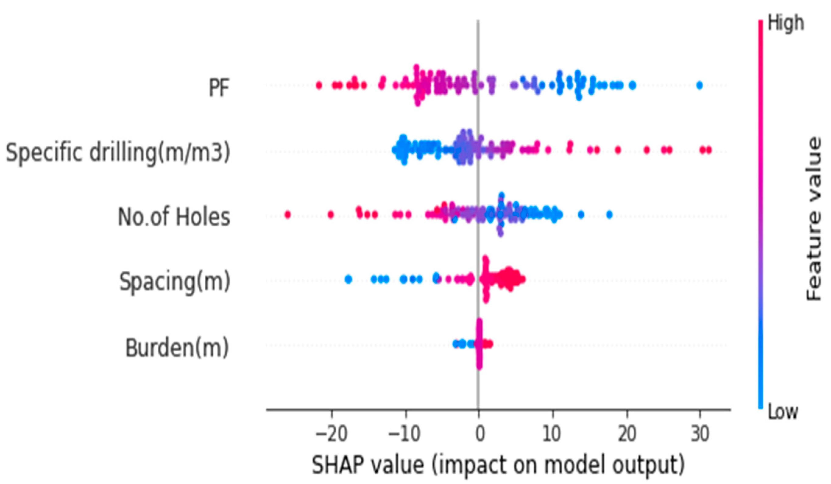 Preprints 76425 g018