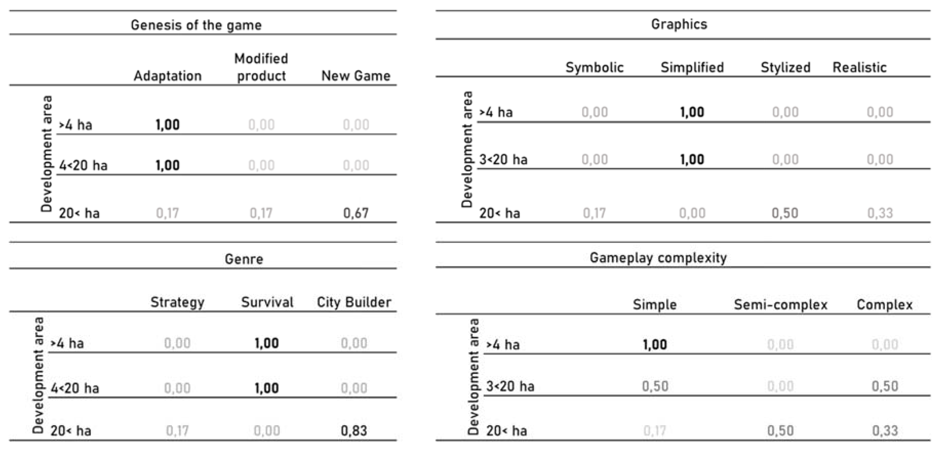 Preprints 116659 i001