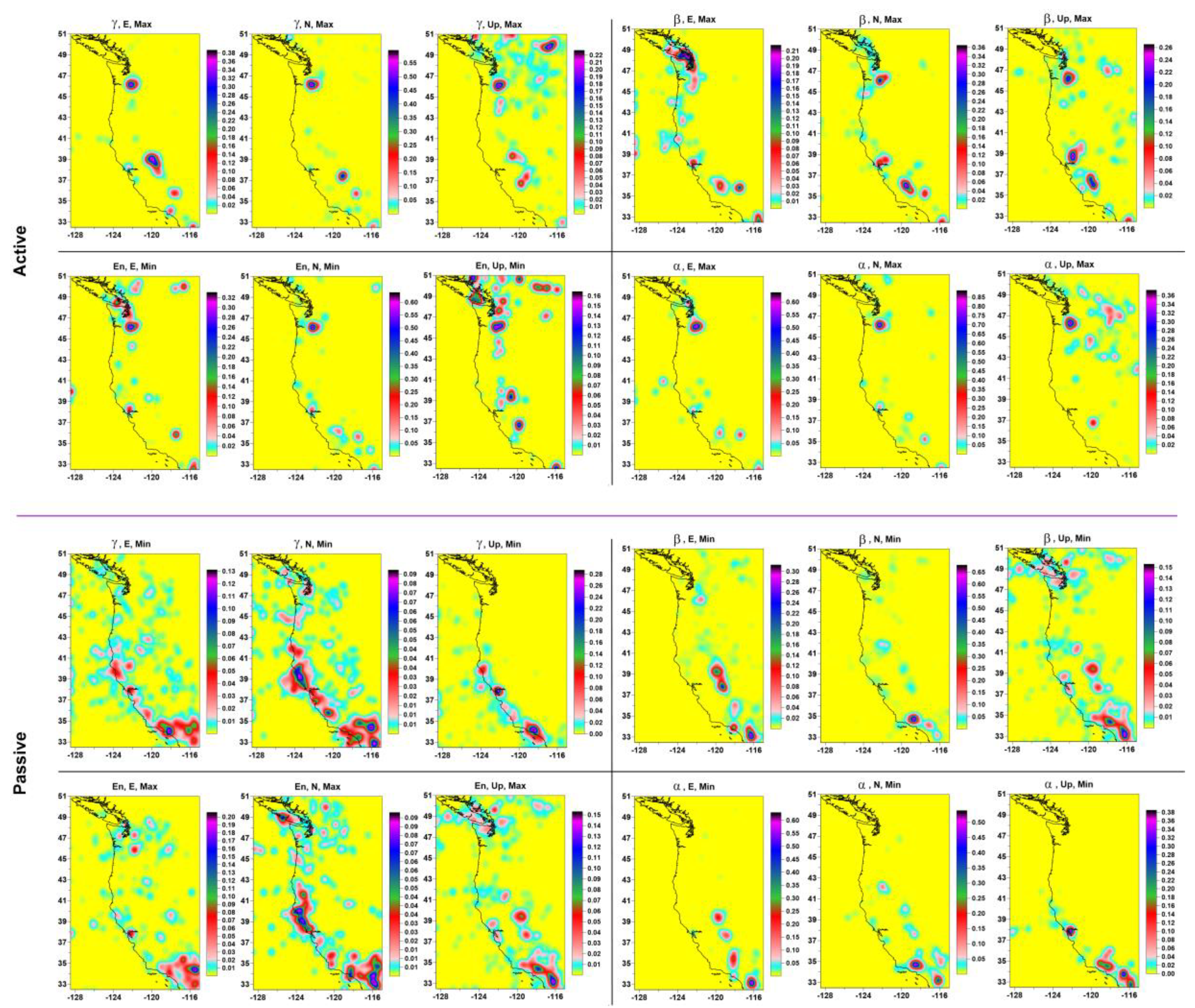 Preprints 82560 g003