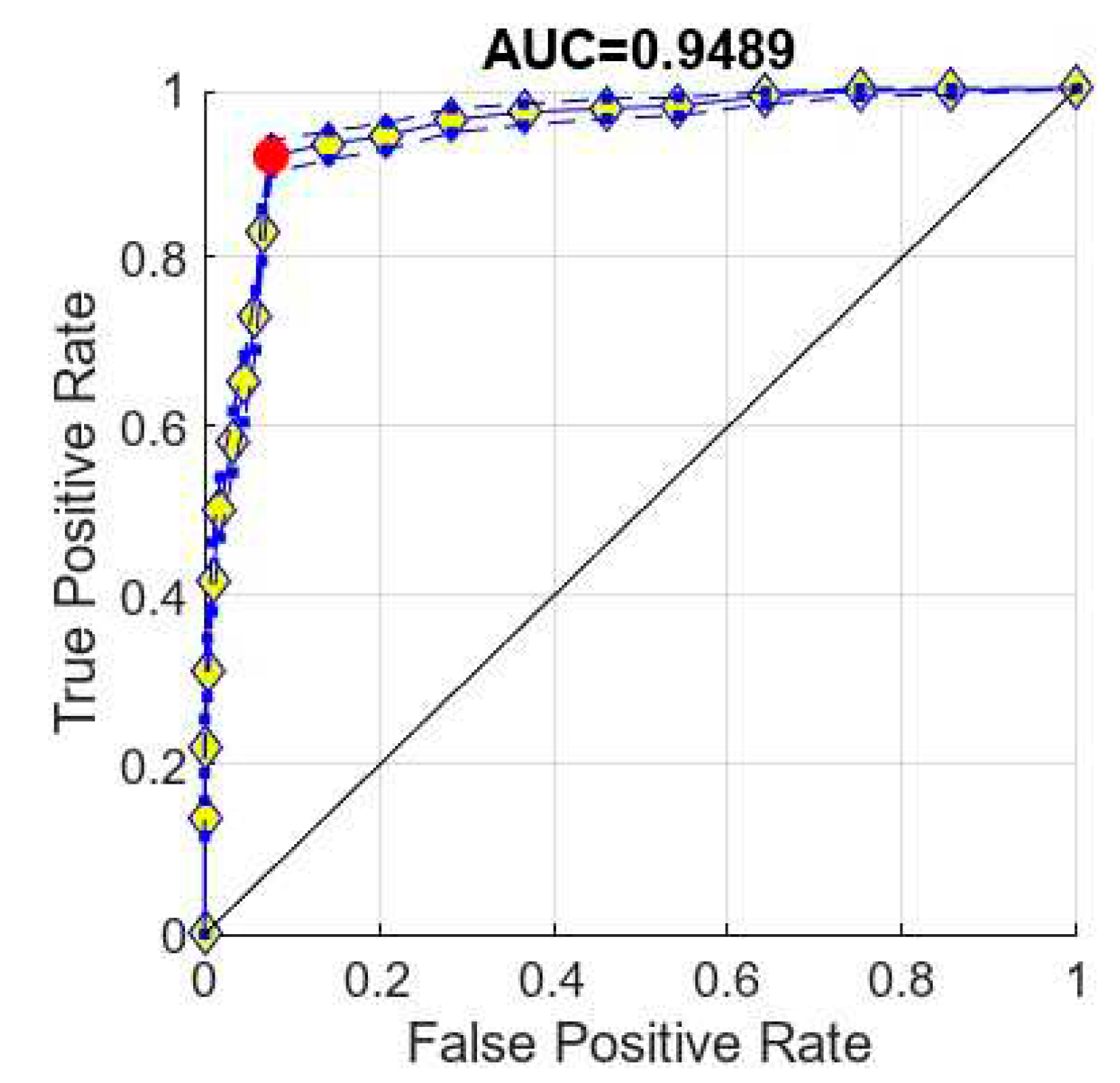 Preprints 87304 g005