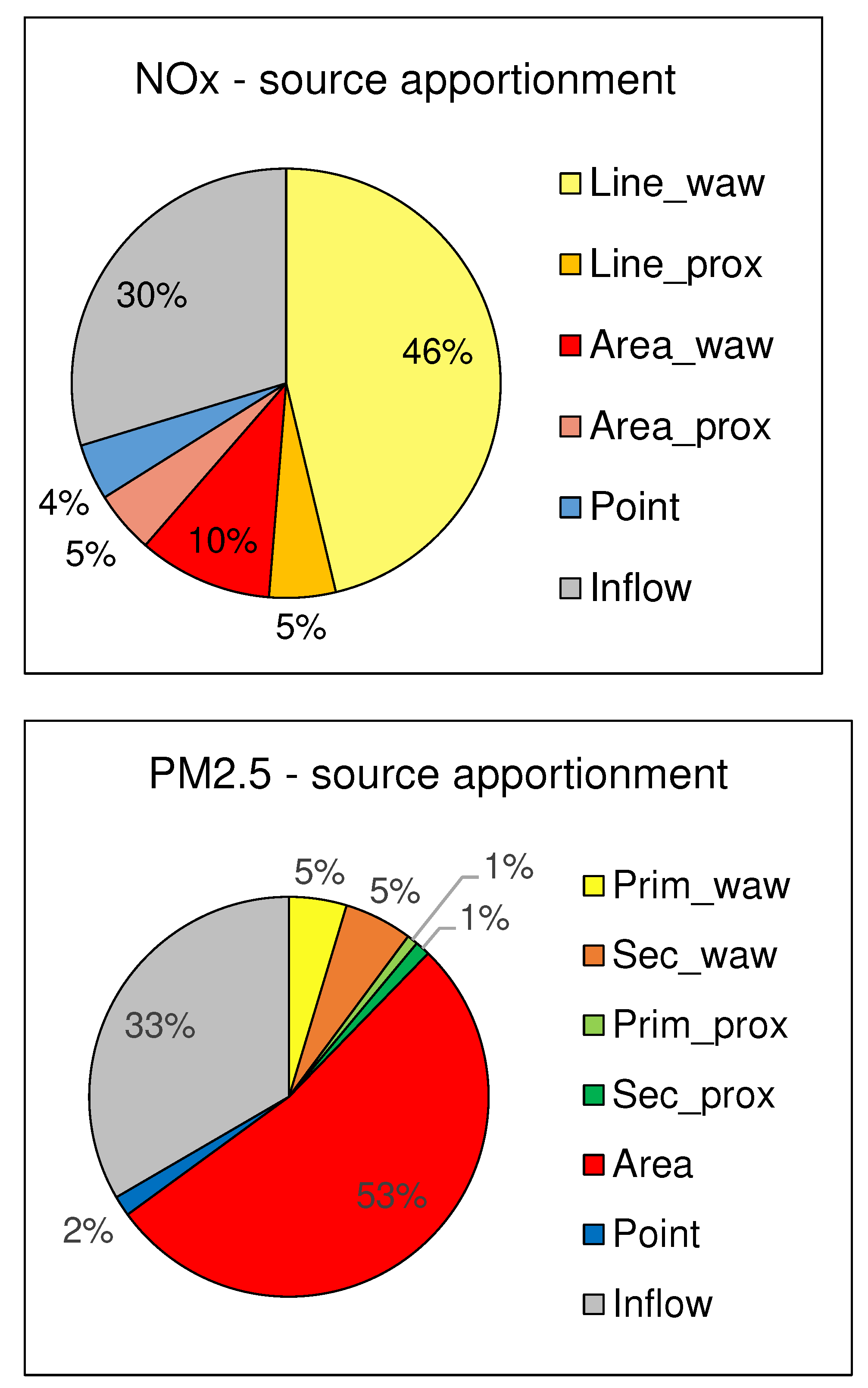 Preprints 87909 g008