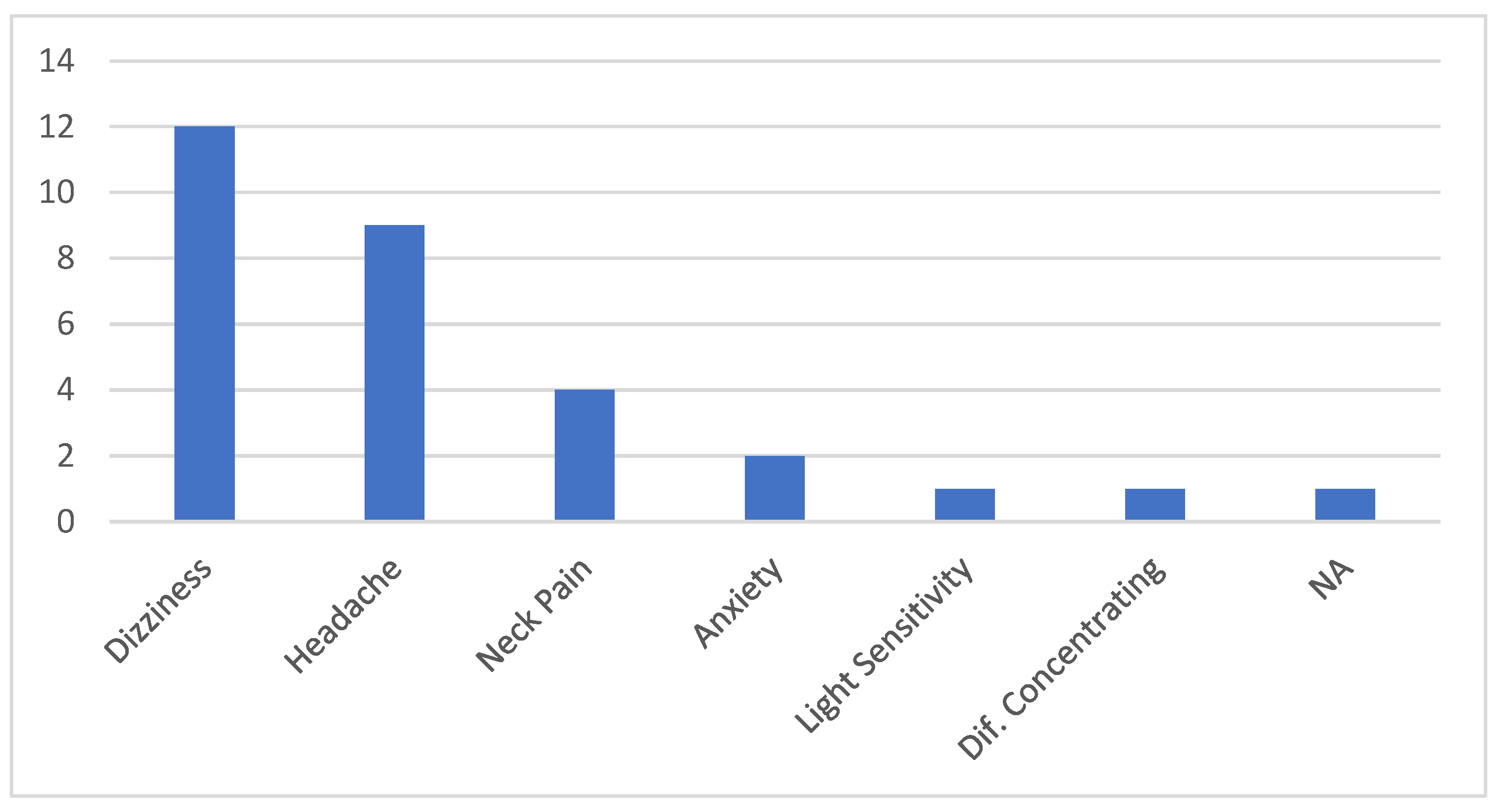 Preprints 70806 g002