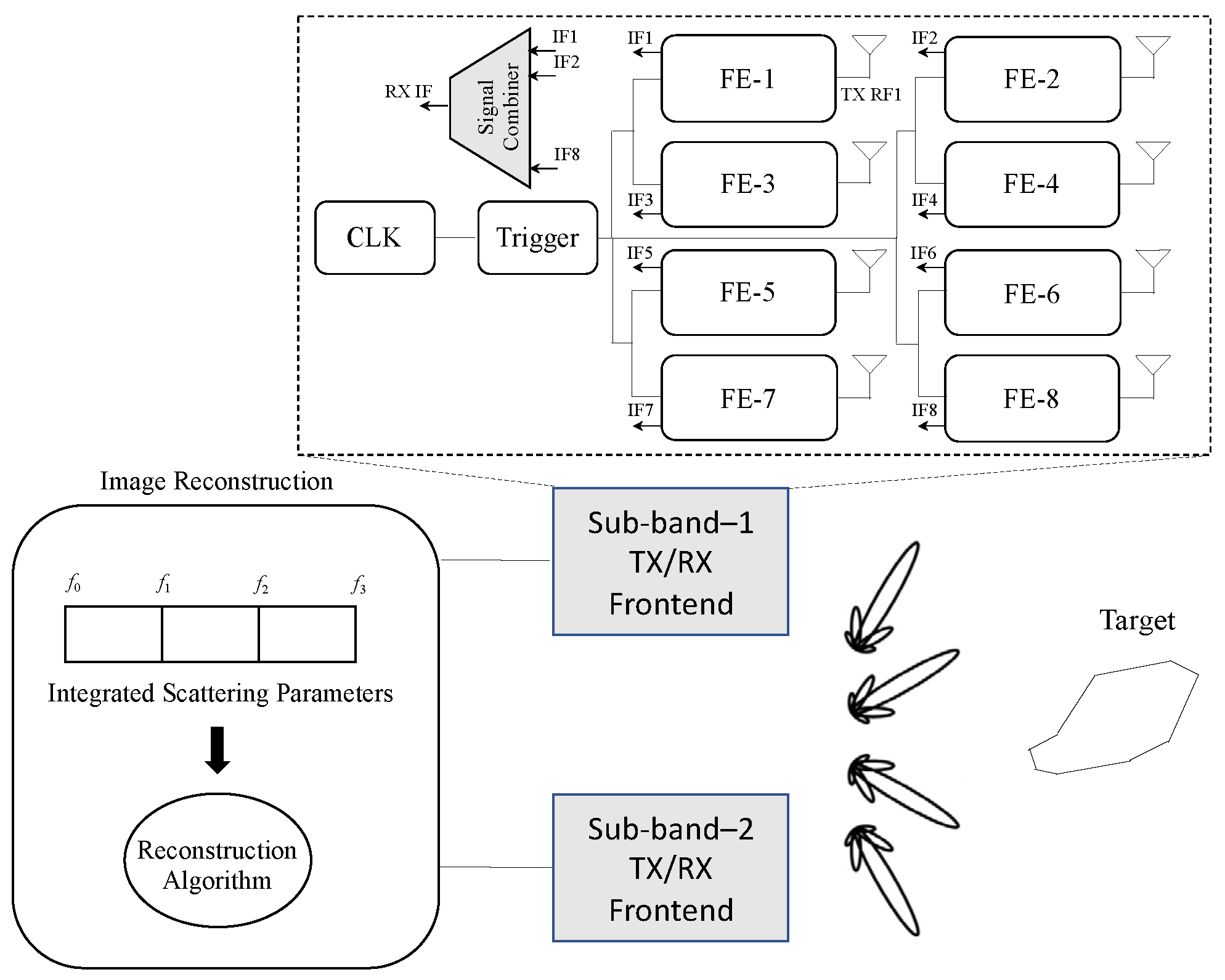 Preprints 84754 g002