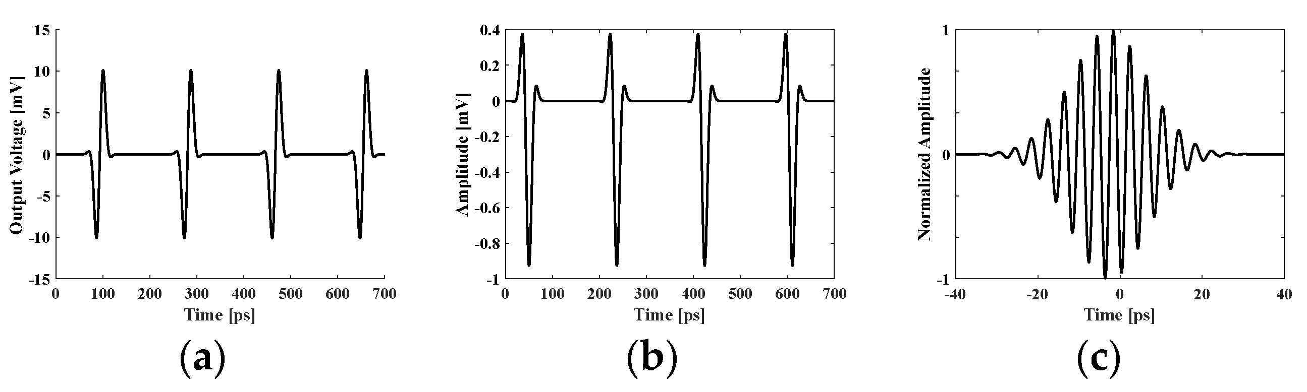 Preprints 84754 g007