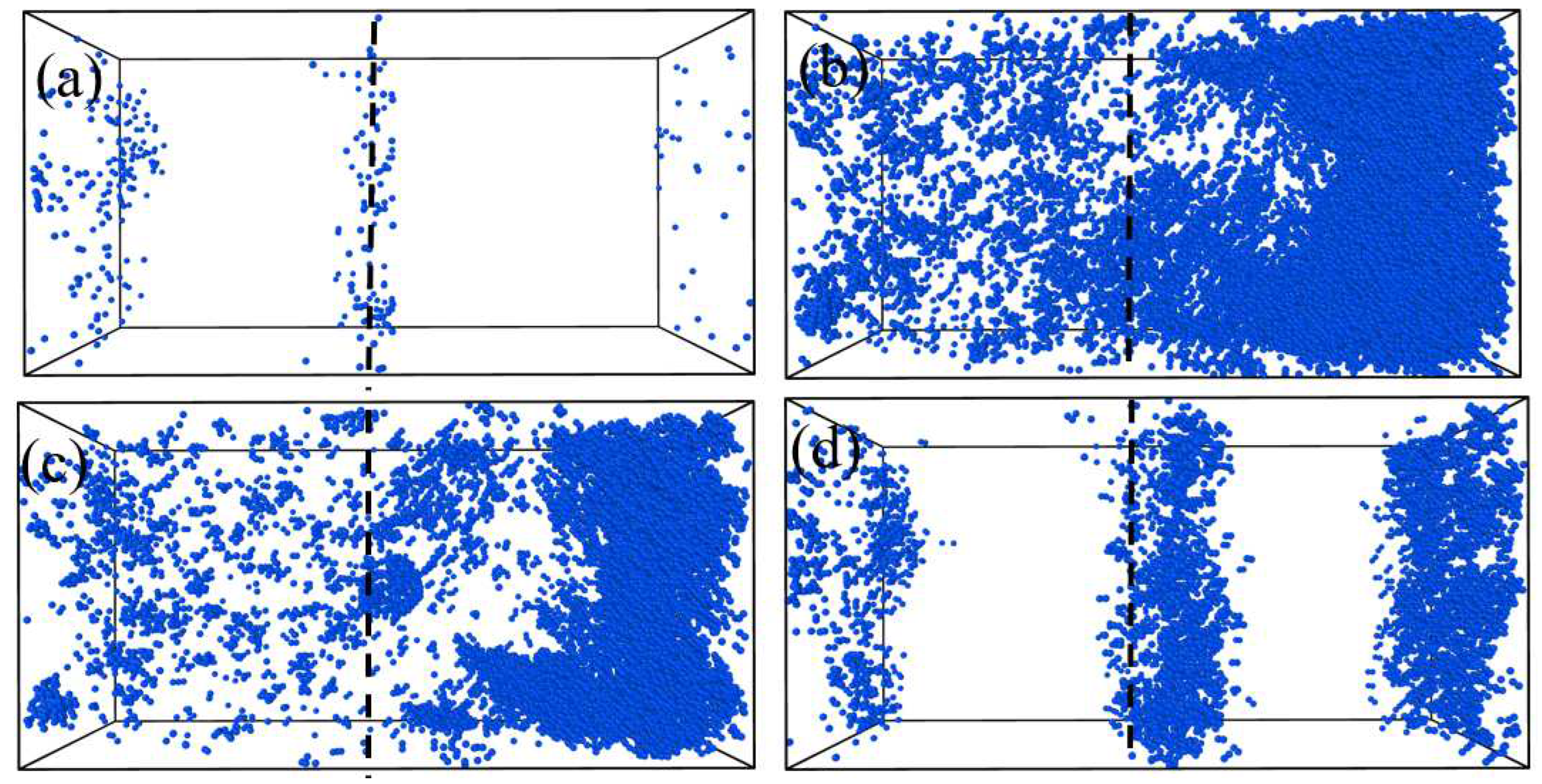 Preprints 72588 g003