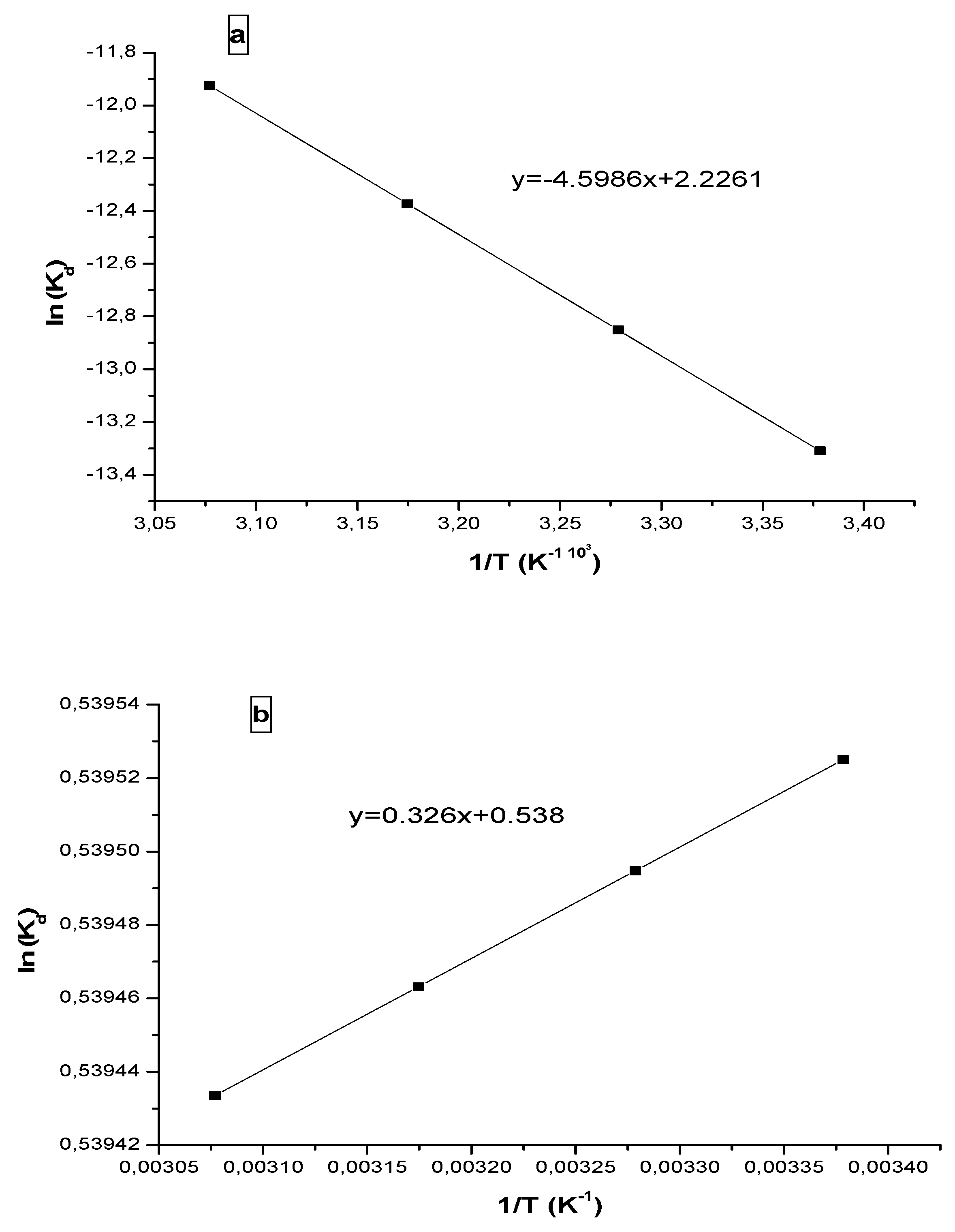 Preprints 85898 g010