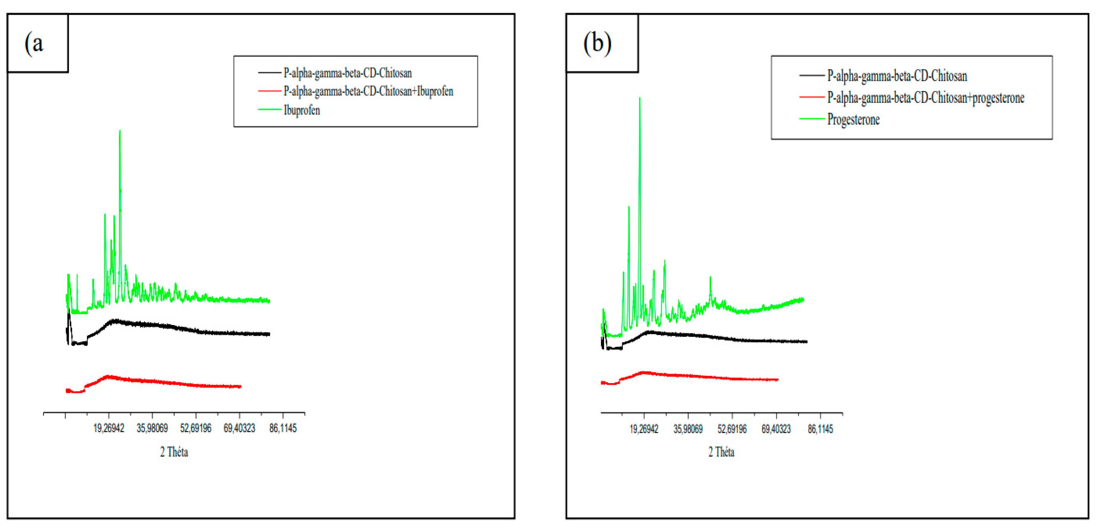 Preprints 85898 g014