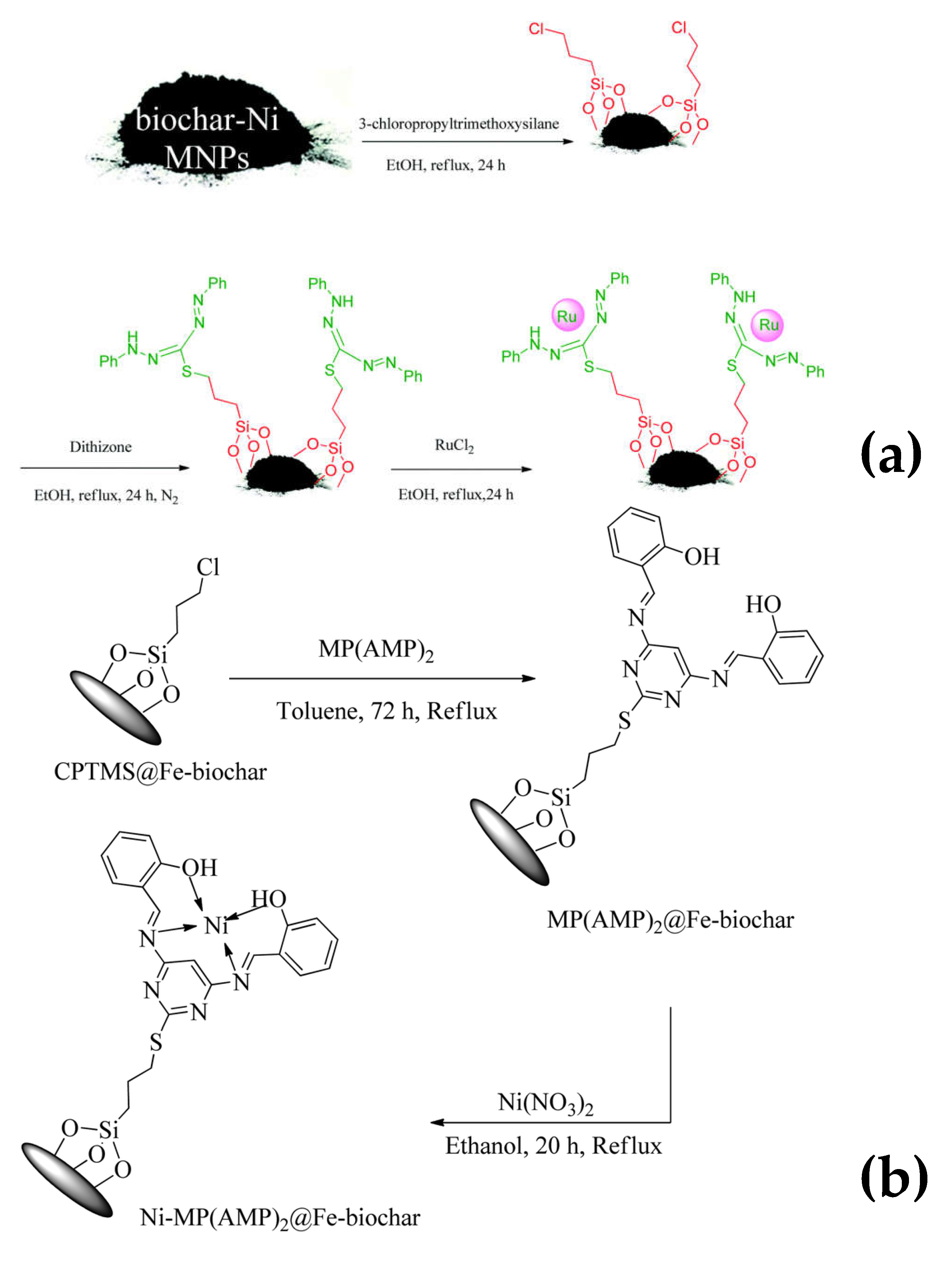 Preprints 69953 g004