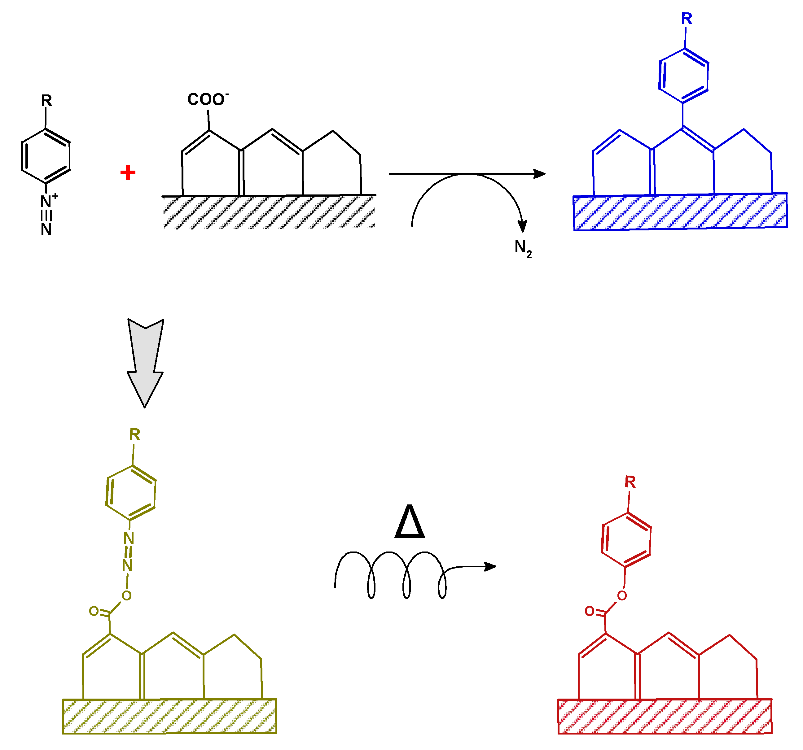 Preprints 69953 g010