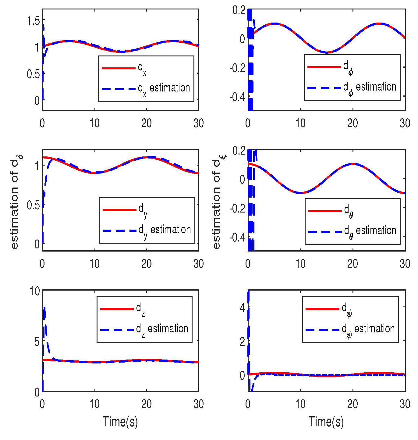 Preprints 118136 g010