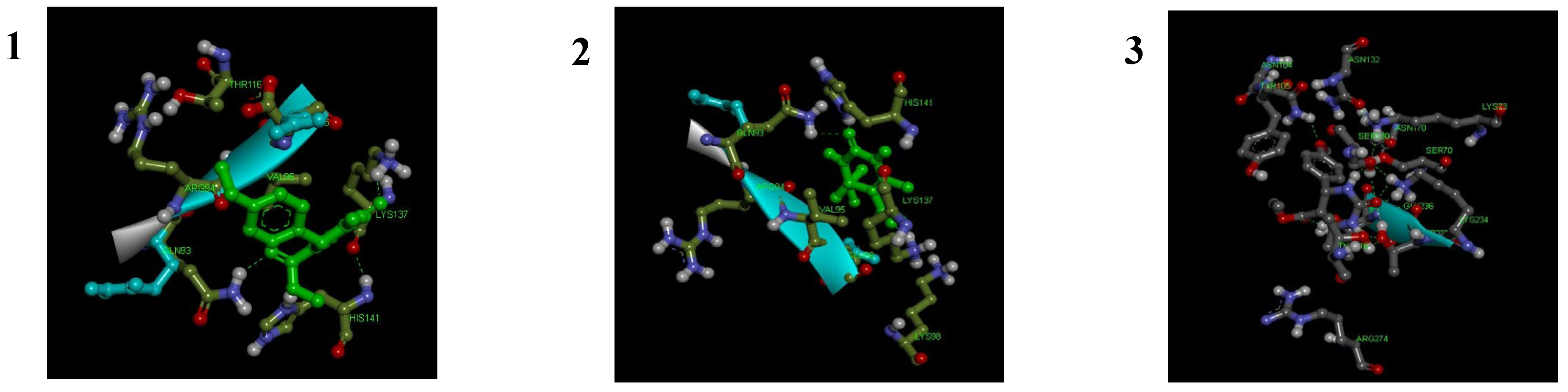 Preprints 102732 g002