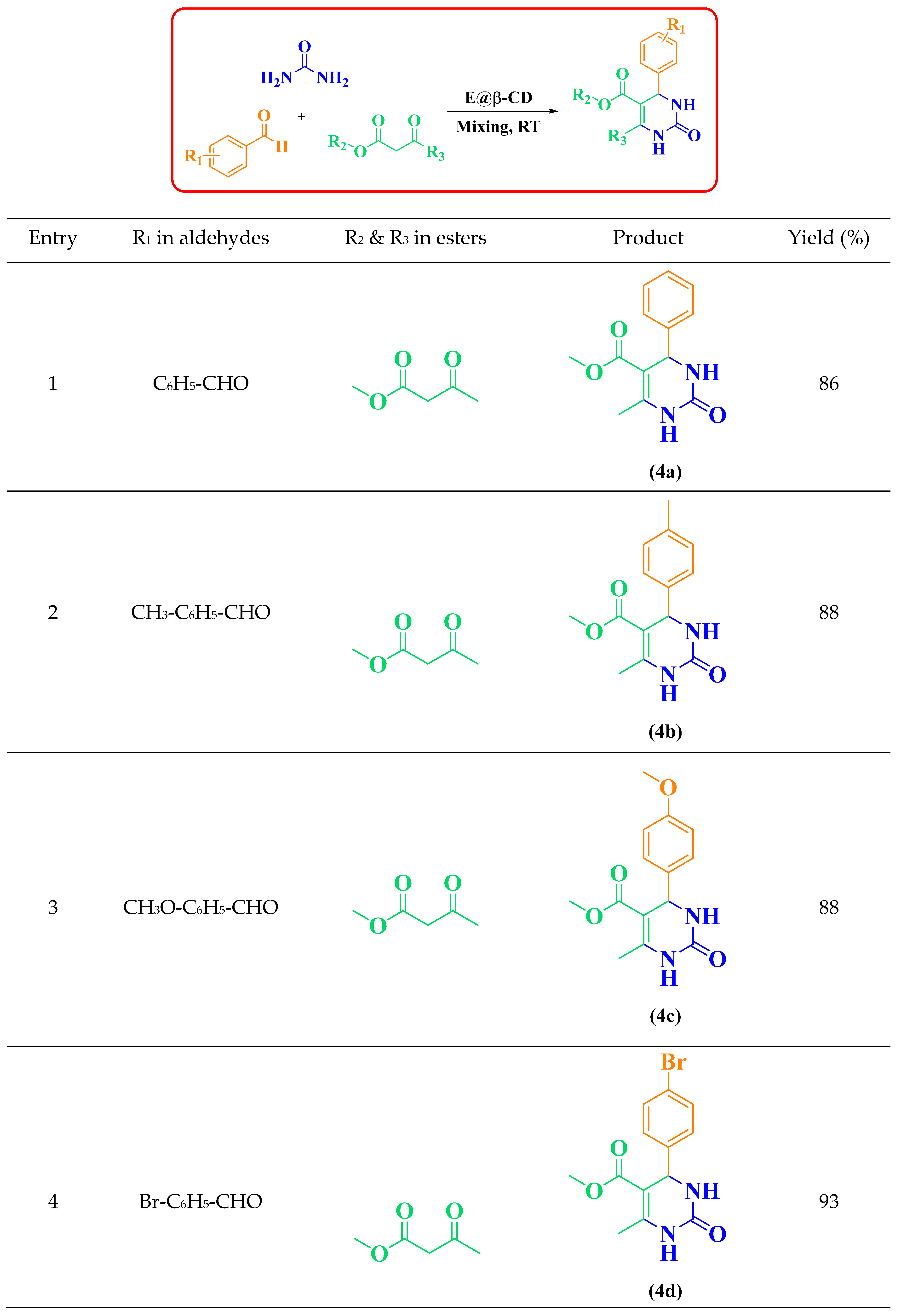 Preprints 102732 i002