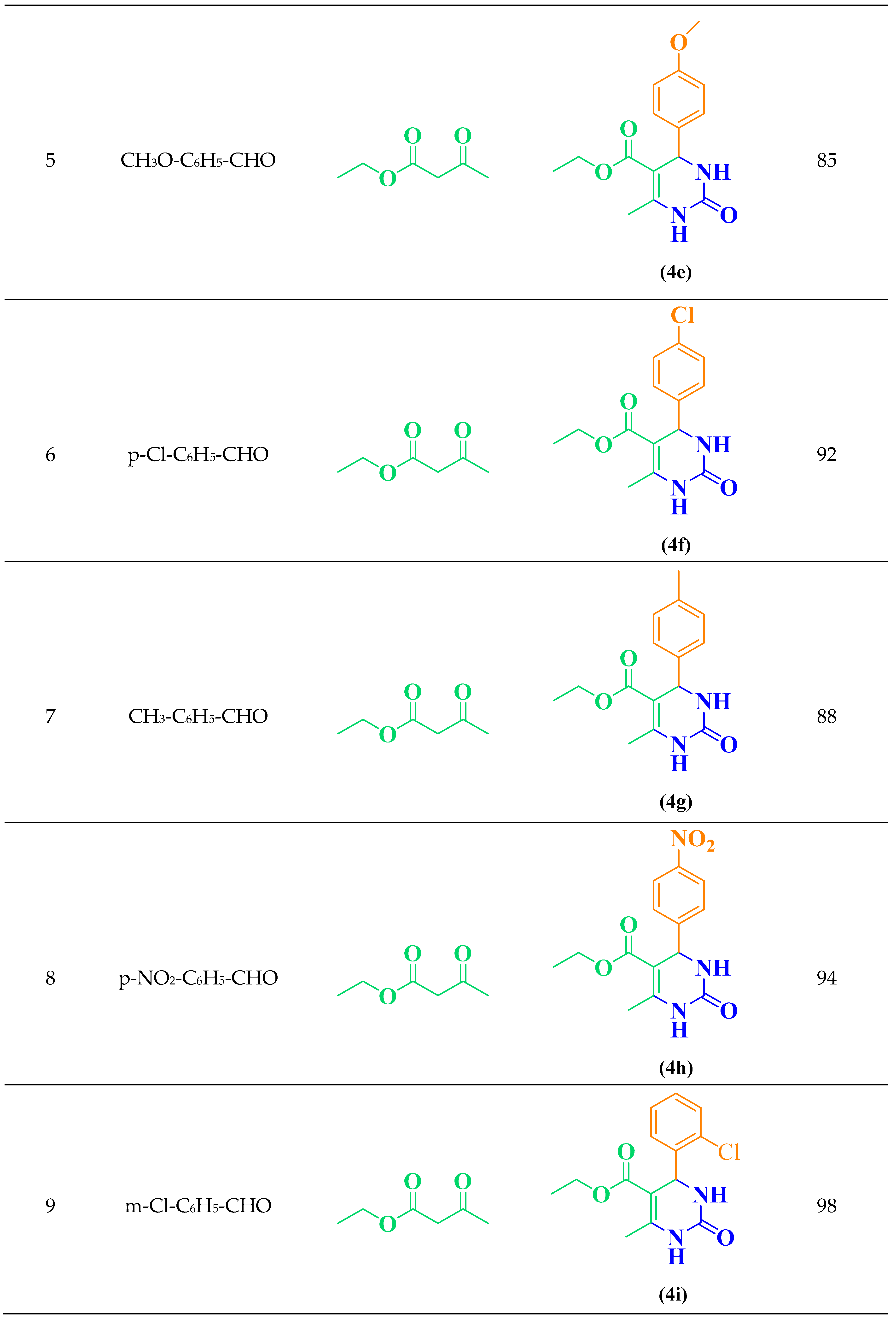 Preprints 102732 i003