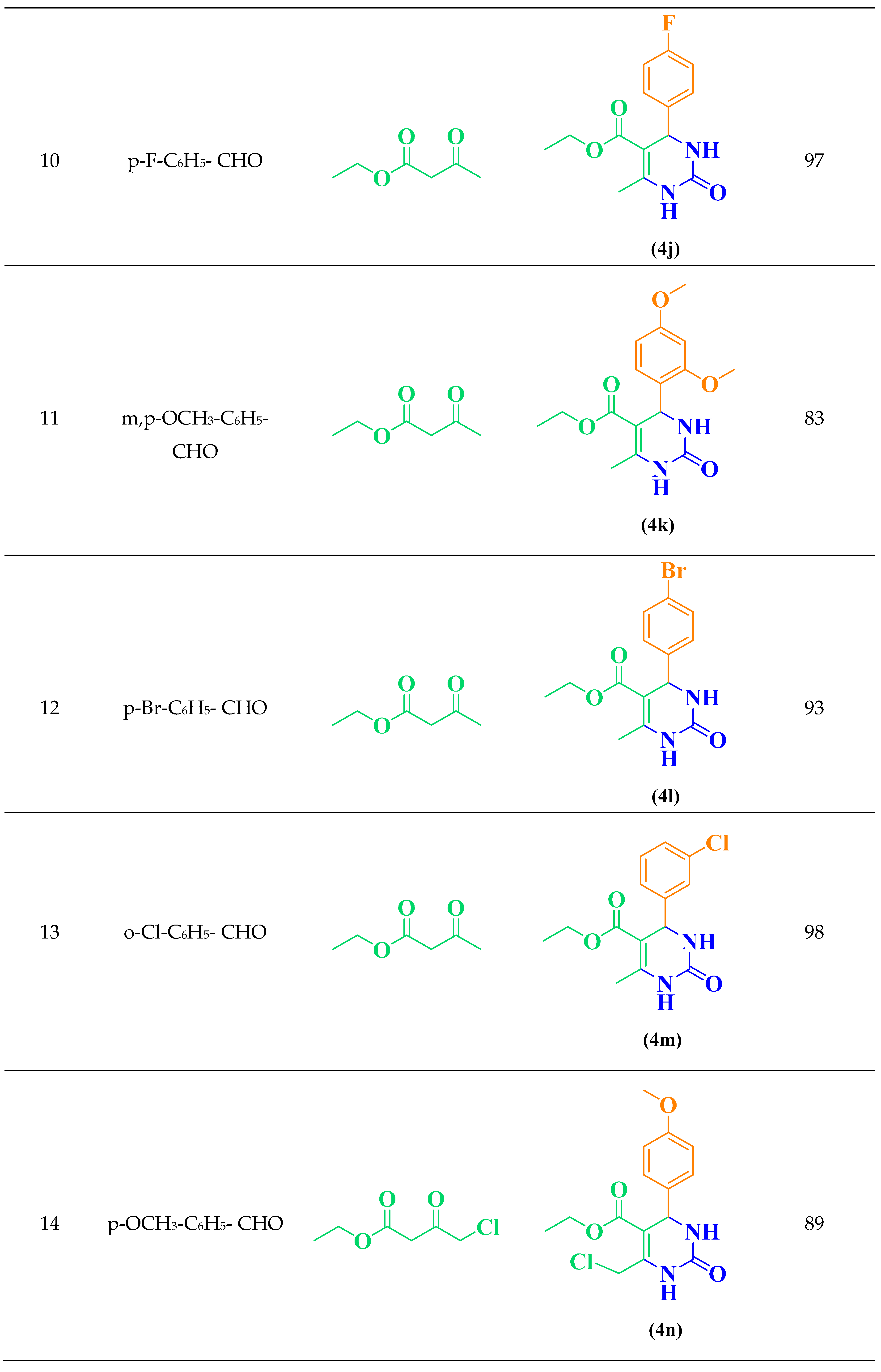 Preprints 102732 i004