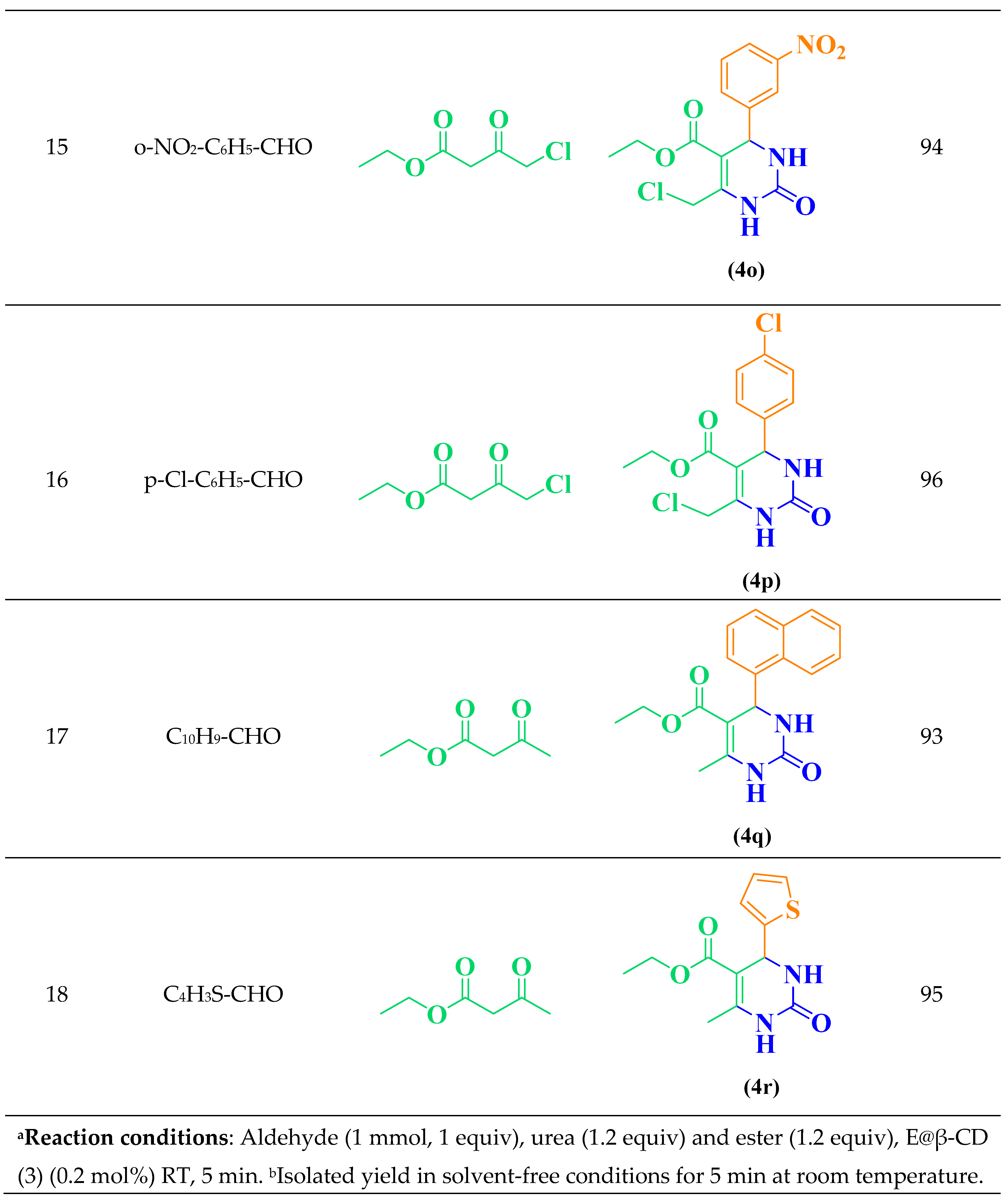 Preprints 102732 i005