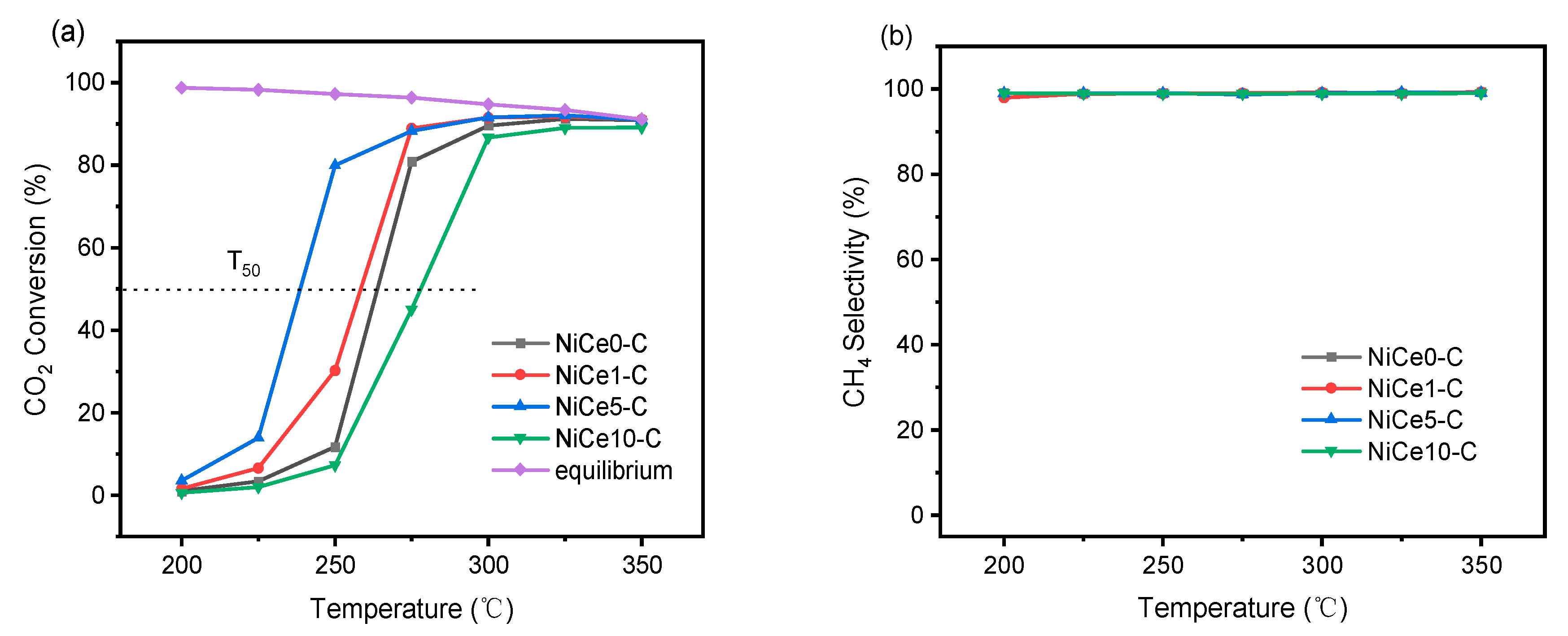 Preprints 74276 g009