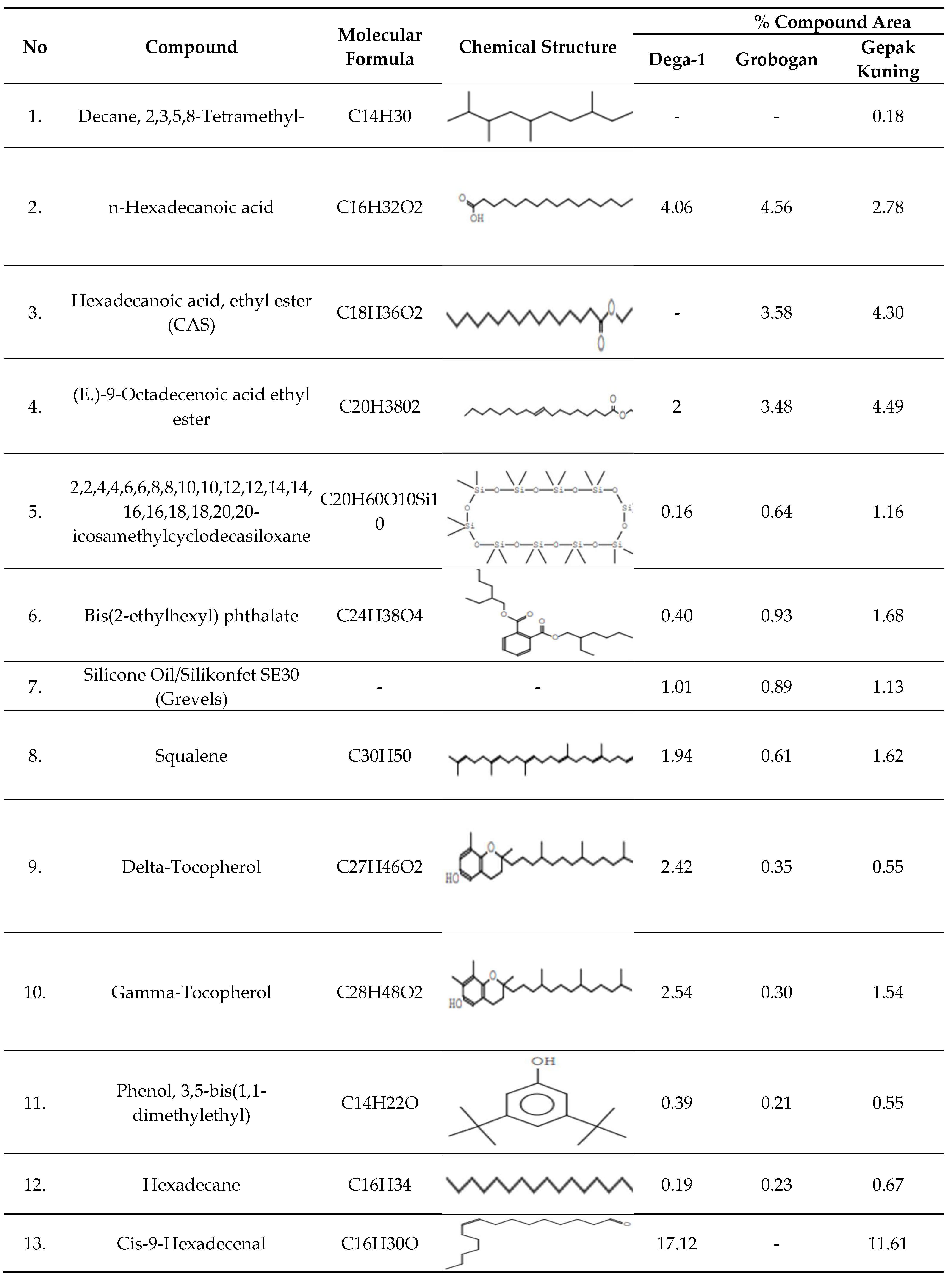 Preprints 73991 g004a