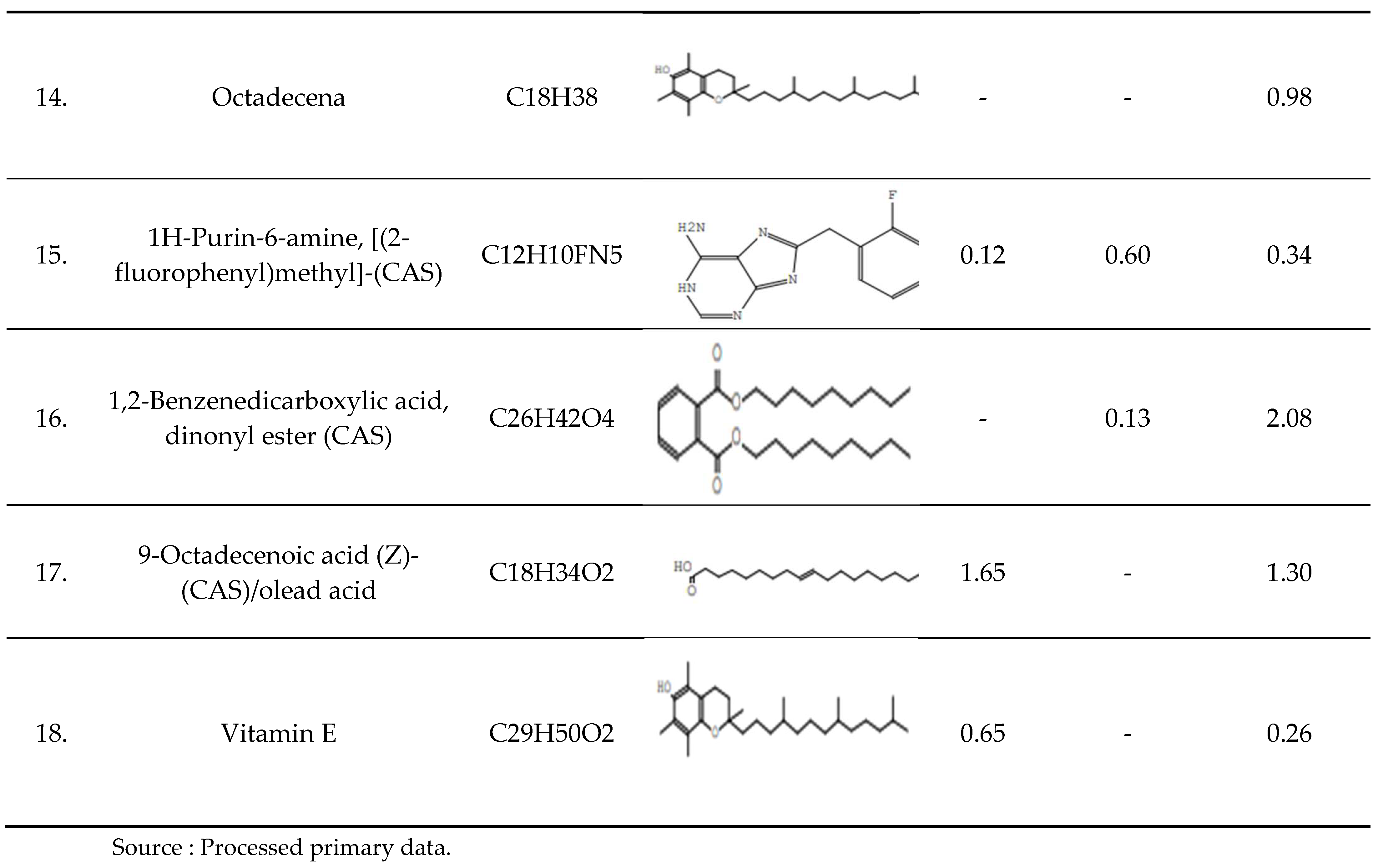 Preprints 73991 g004b