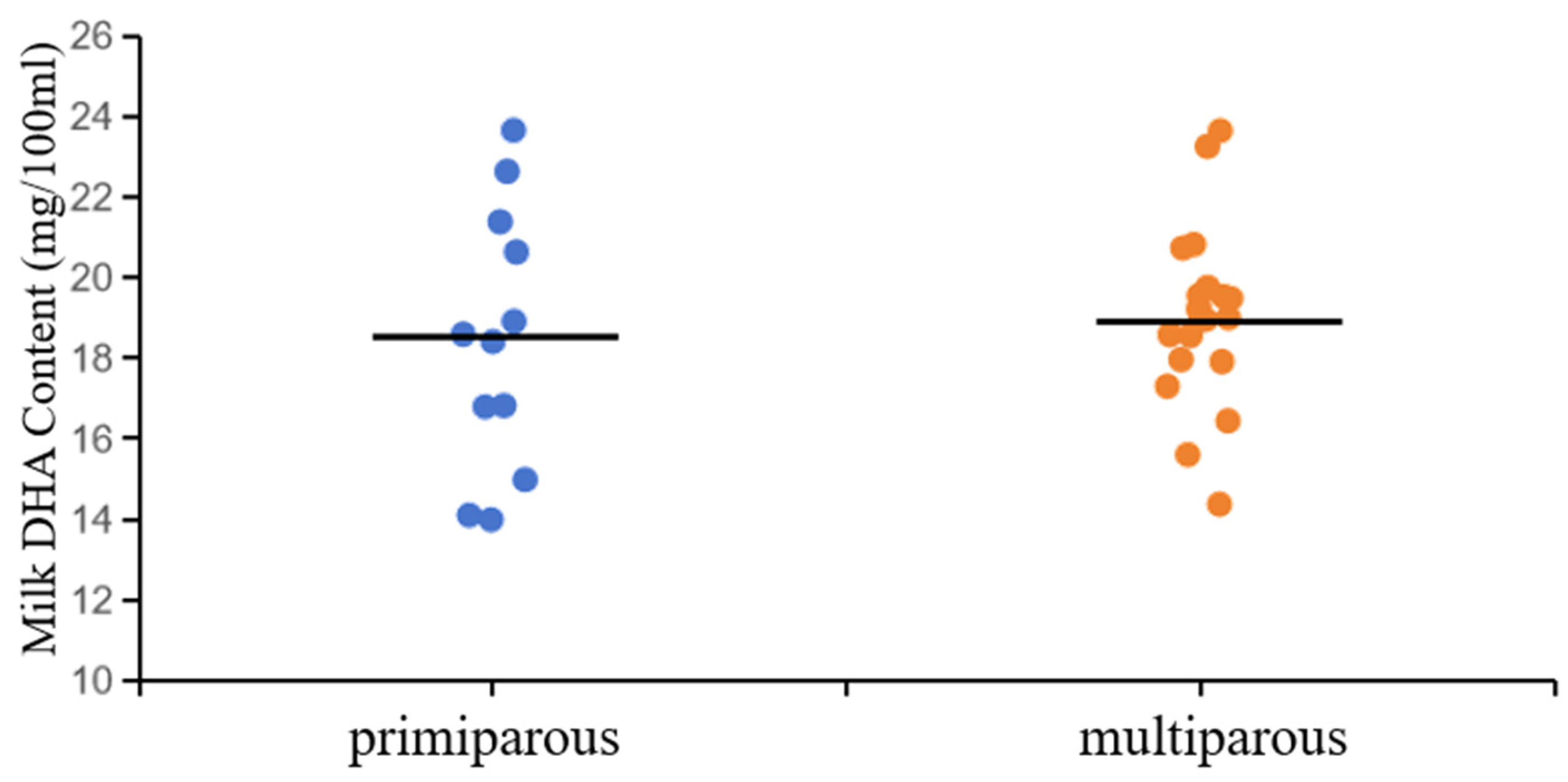 Preprints 92023 g001