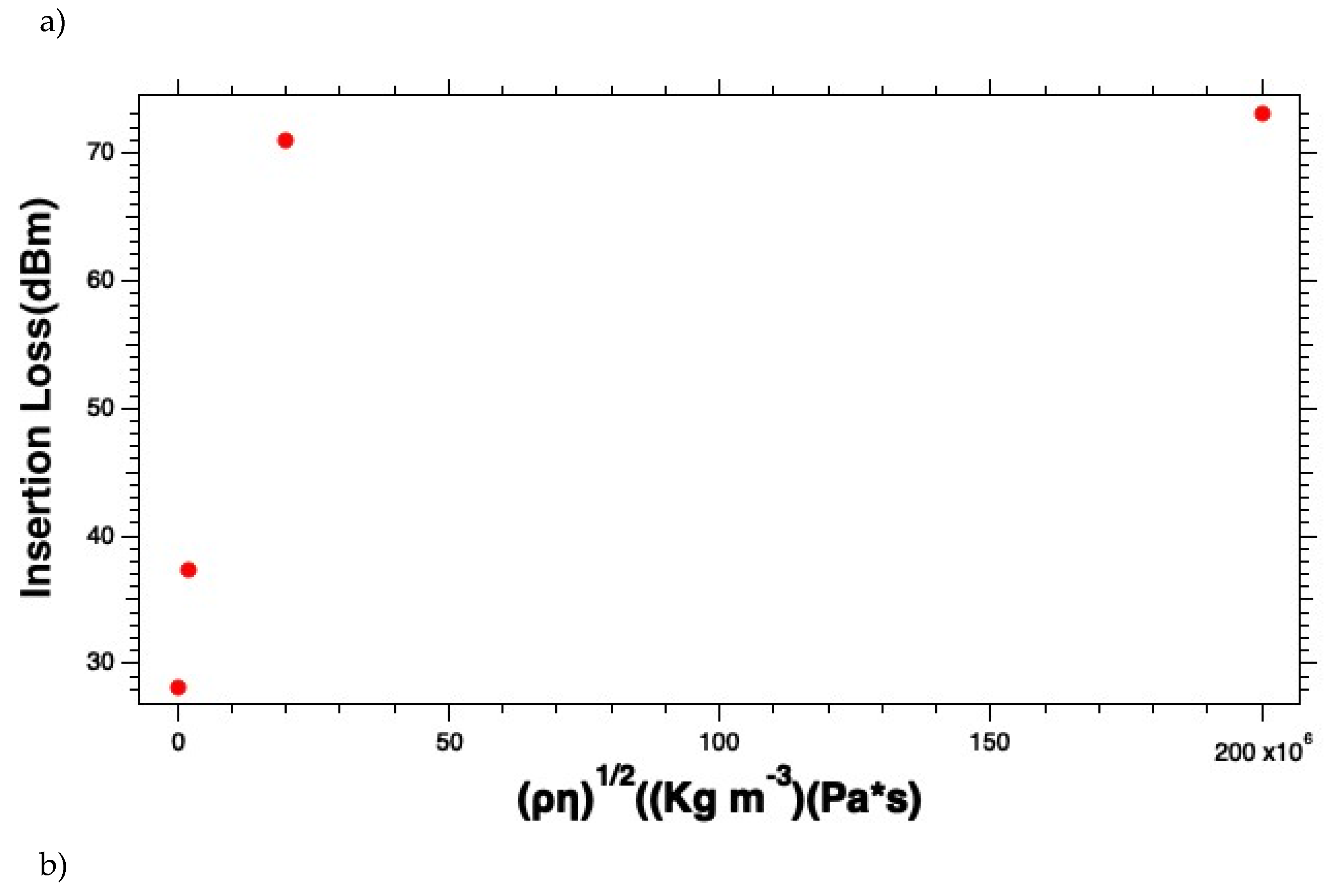 Preprints 102069 g005a