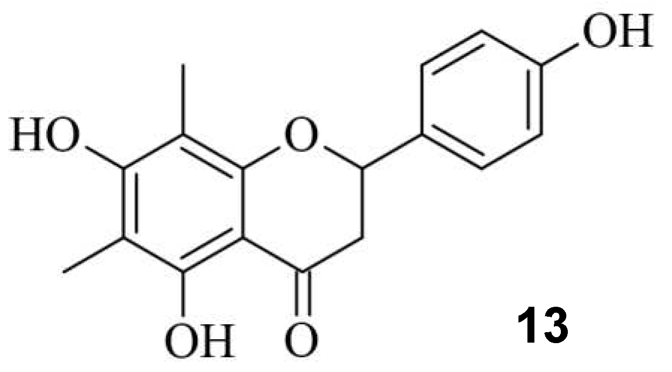 Preprints 92933 g012