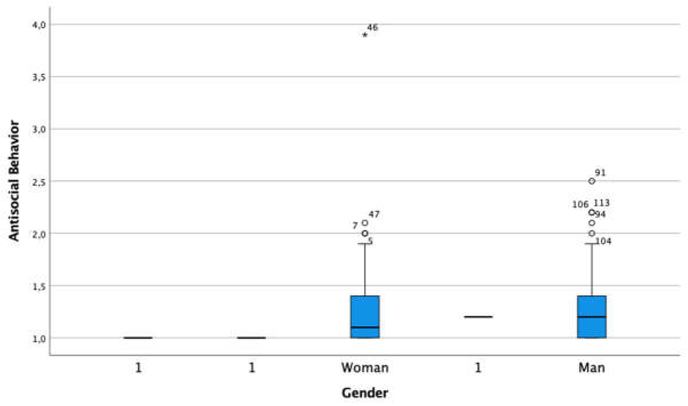 Preprints 112721 g008